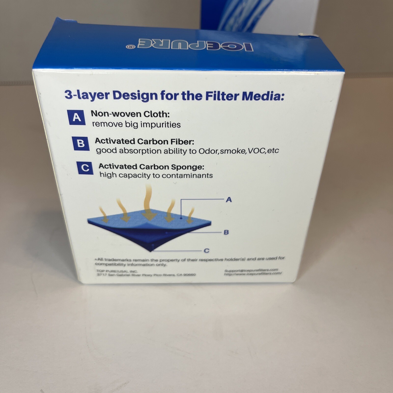 1 Golden Icepure RWF4700A Water Filters & 3ICP-AF004 Air Filters LG Kenmore