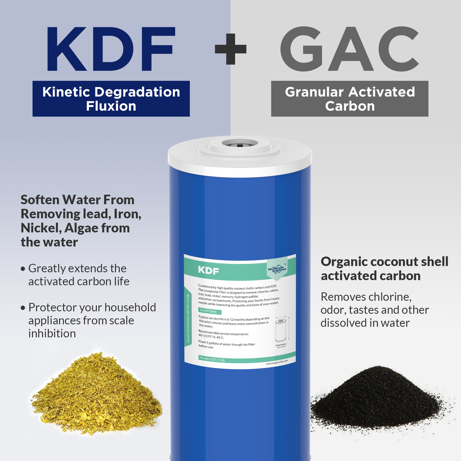 1-6 Pack 10″x4.5″ KDF GAC Big Blue Whole House Water Filter Heavy Metal Removal