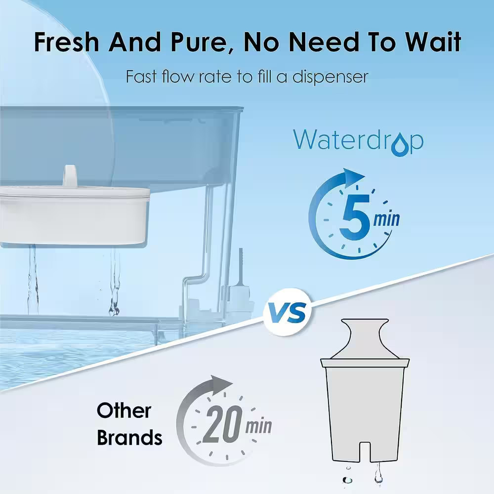 WFD-22L, WD- 200 Gal. Long-Life 40-Cup Large Water Filter Dispenser with 1 Filte