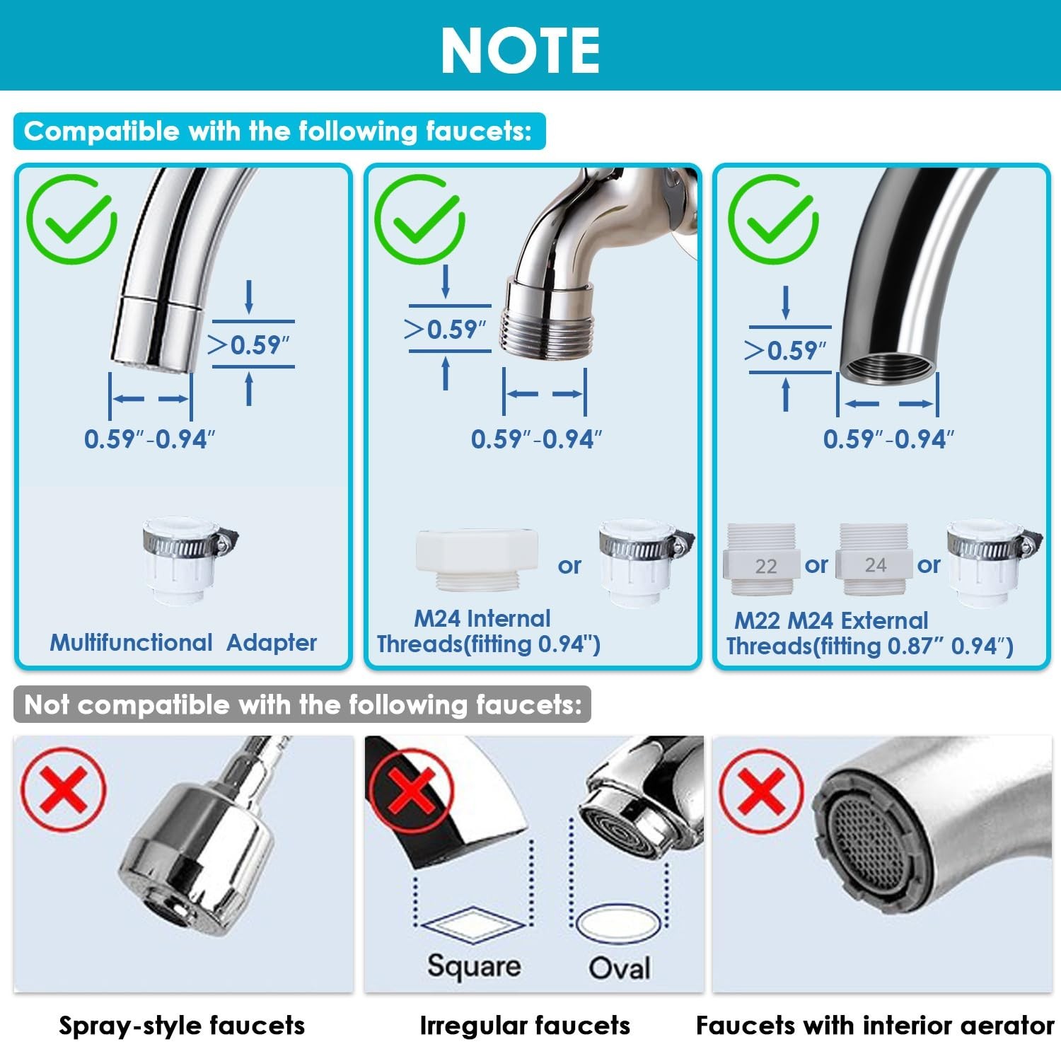 Faucet Water Filter for Sink, Rapid Flow – 400 Gallons Faucet Mount Water Fil…