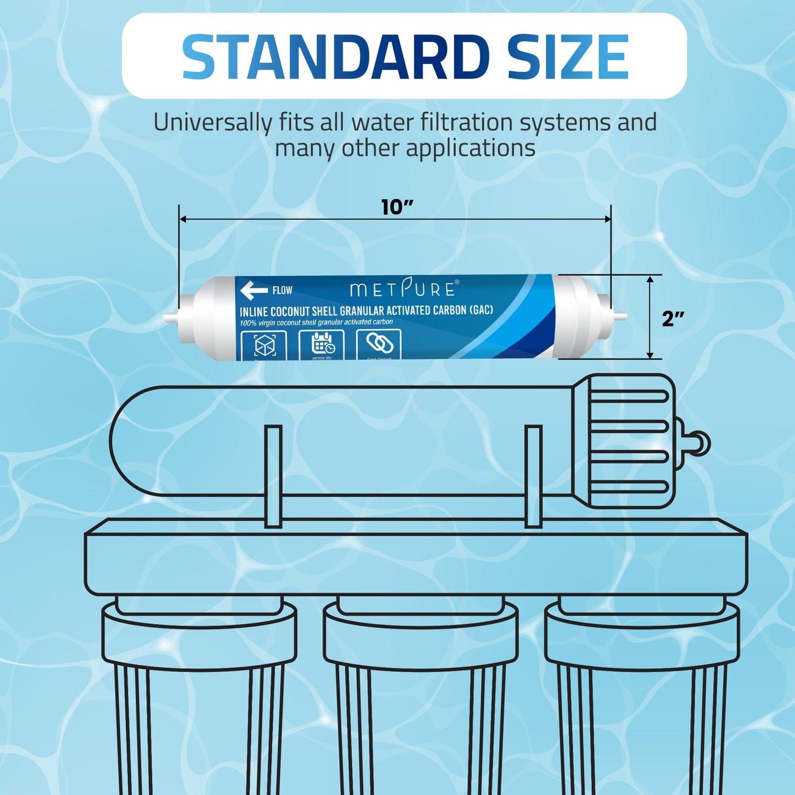 1 to 25 Pack Inline GAC 1/4″ OD QC Active Carbon Water Filter for Refrigerator
