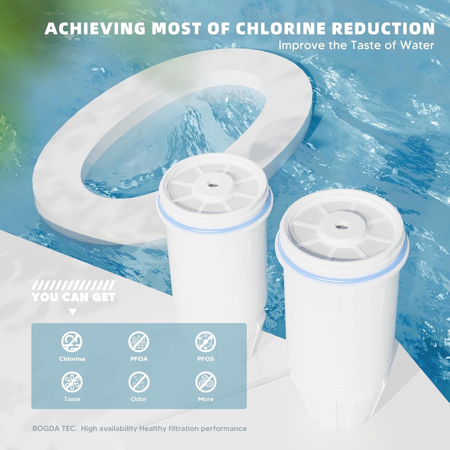Water Filter Replacement Fit for Zero Pitcher and Dispenser ZR-001 ZR-017