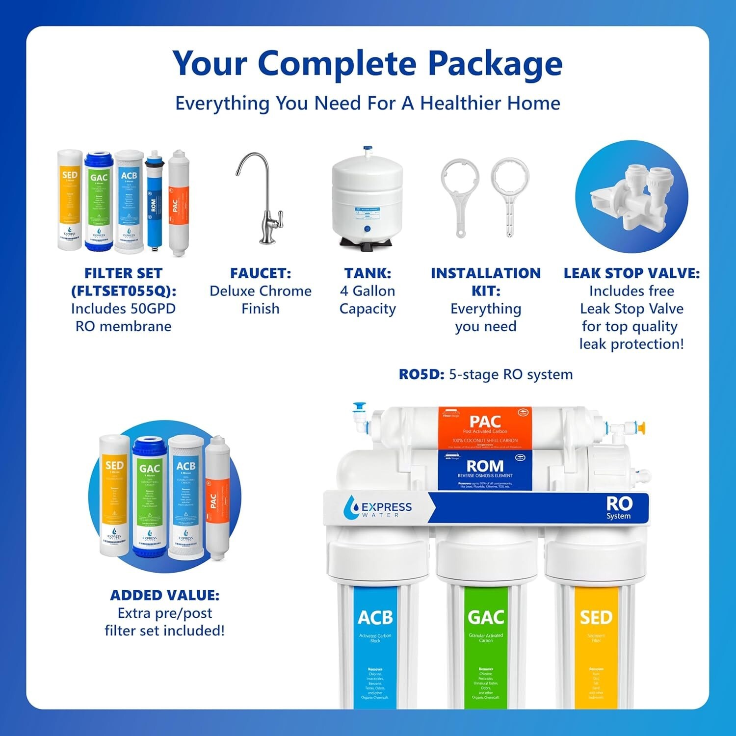 5 Stage Home Drinking Reverse Osmosis System PLUS Extra 4 Express Water Filters