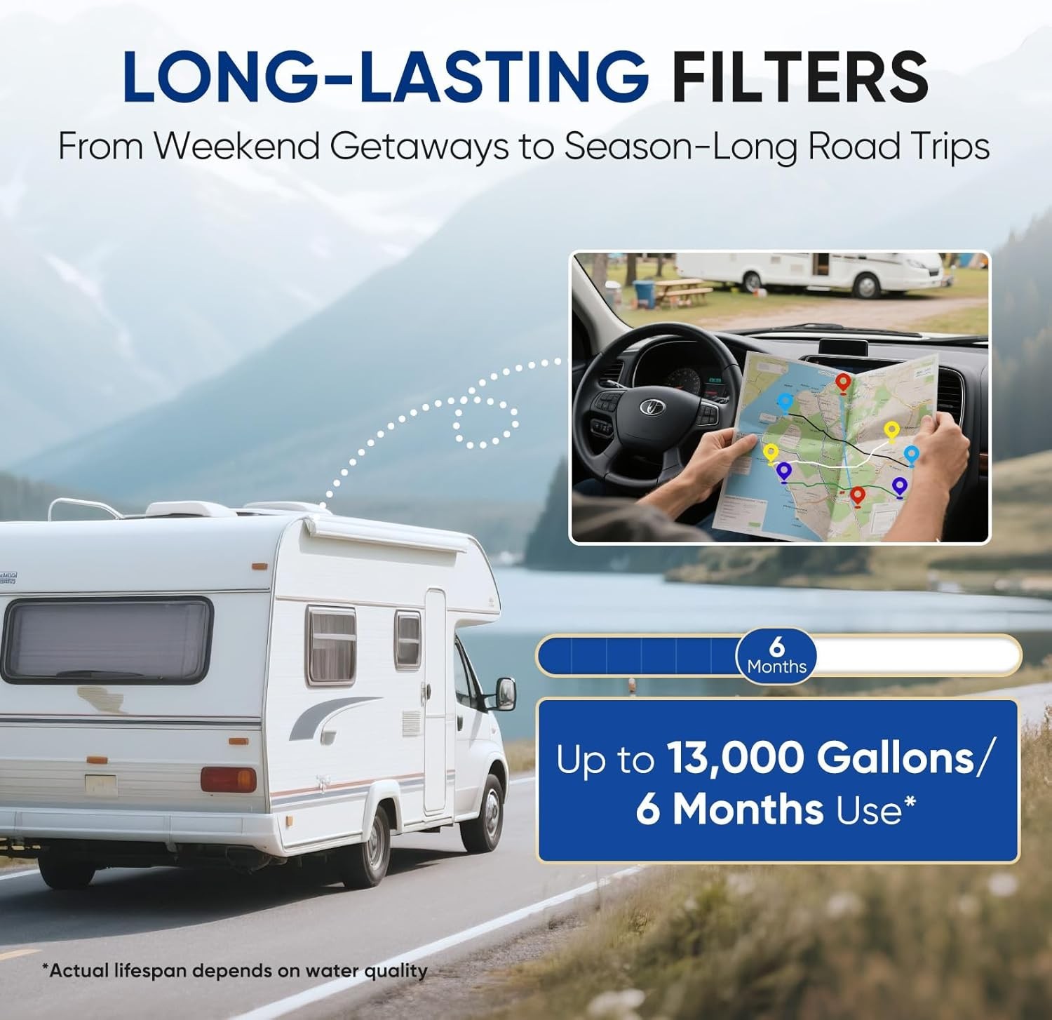 RV Dual Stage Water Filter System, Includes Two Cartridges and Mounting Bracket,