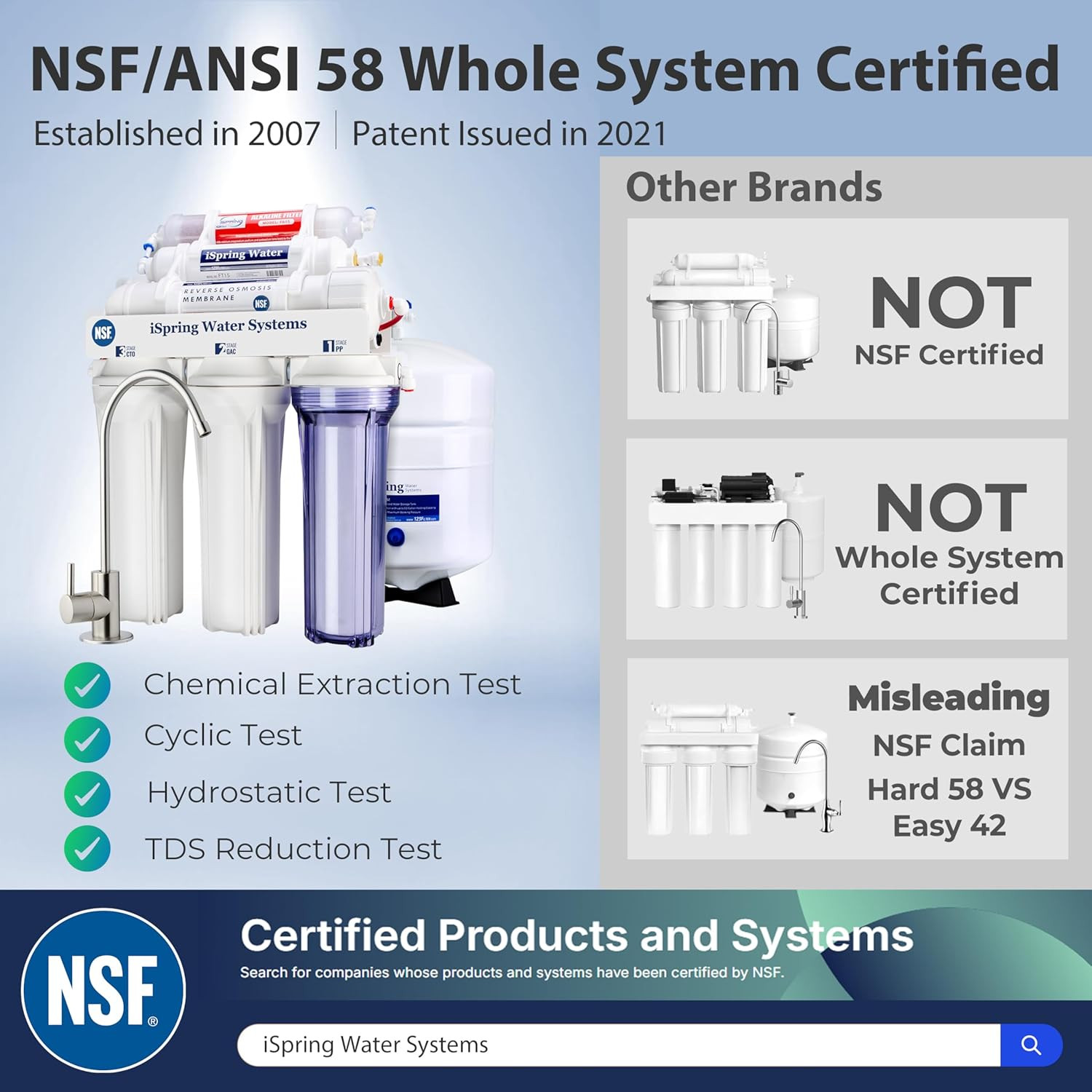RCC7AK-BLK, NSF/ANSI 58 Certified, Alkaline 6-Stage Reverse Osmosis System with
