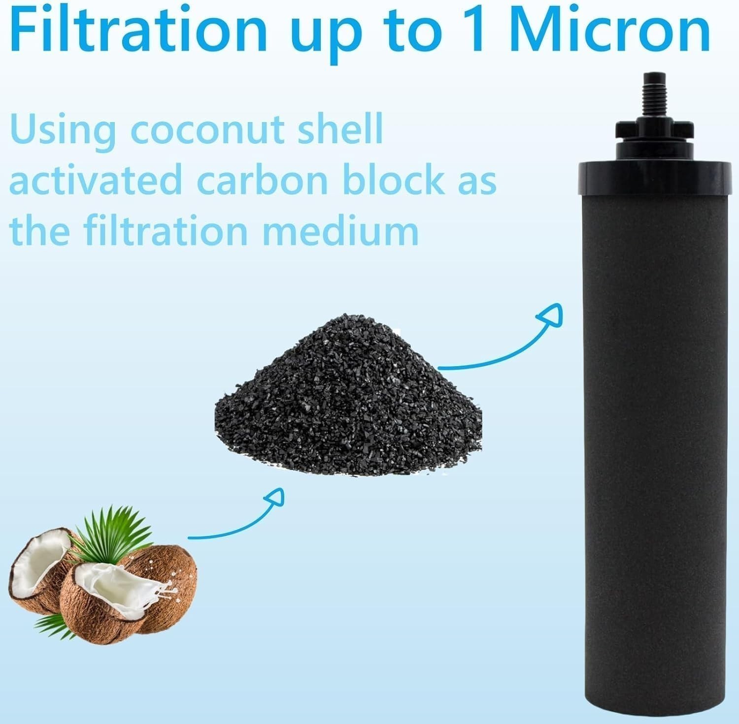 4Pack Replacement Gravity System Filters BB9-2 Black For Berkey Water Filter