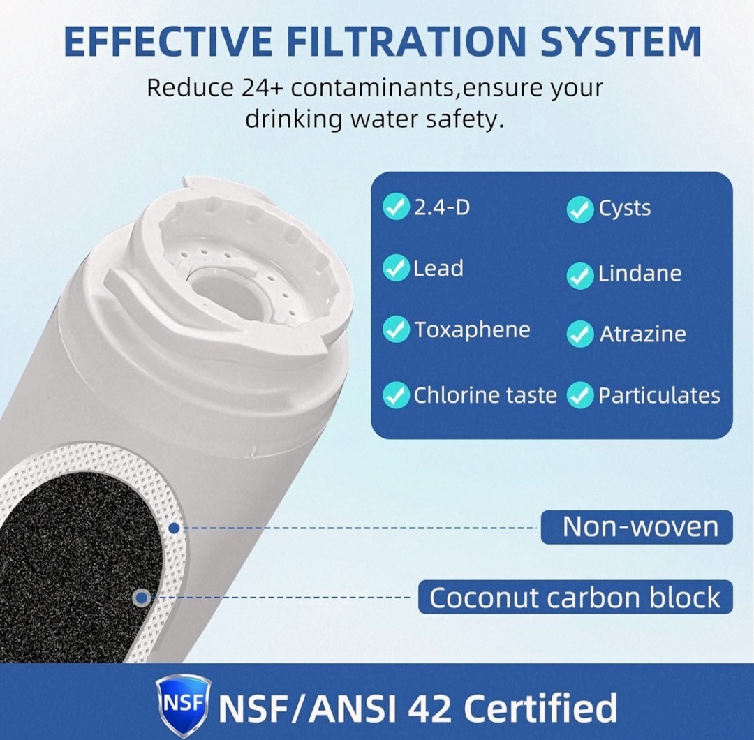 Water Filter Replacement Fit Bosch Thermador Ultra-Clarity, 3 Pack