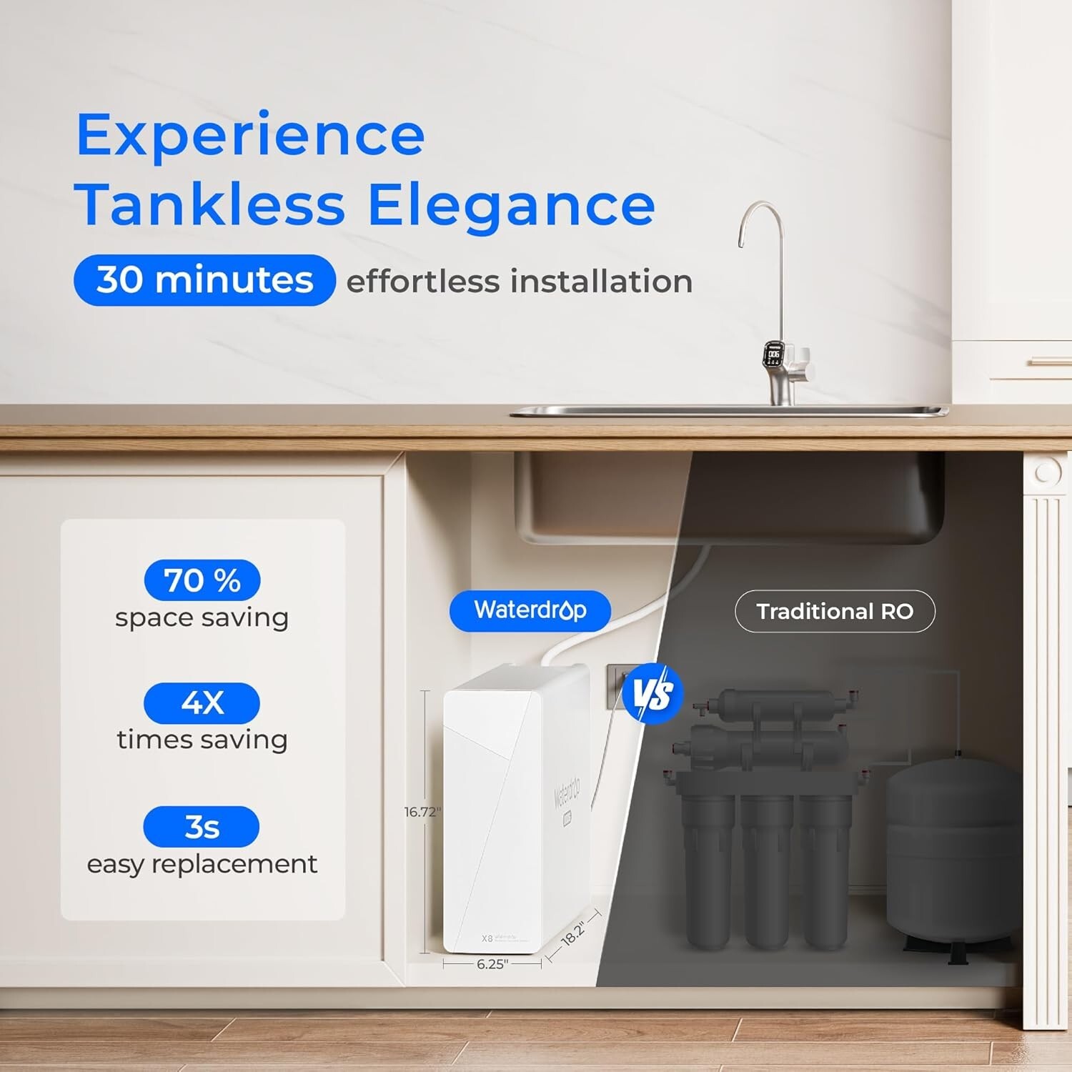 Waterdrop X8 Reverse Osmosis System, 800 GPD ,Tankless RO,Smart Faucet
