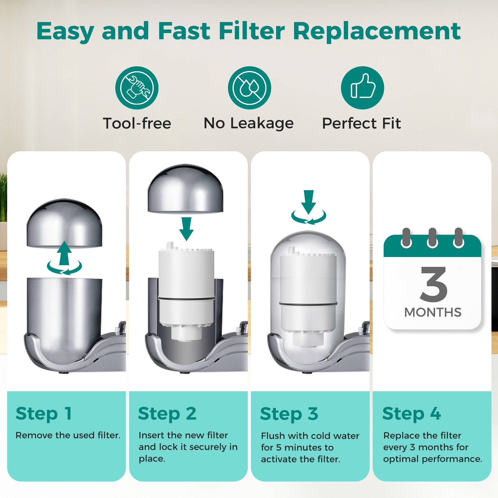 (3) RF-3375 Faucet Water Filter Replacement for FM-3700, PFM400H, PFM350V NEW
