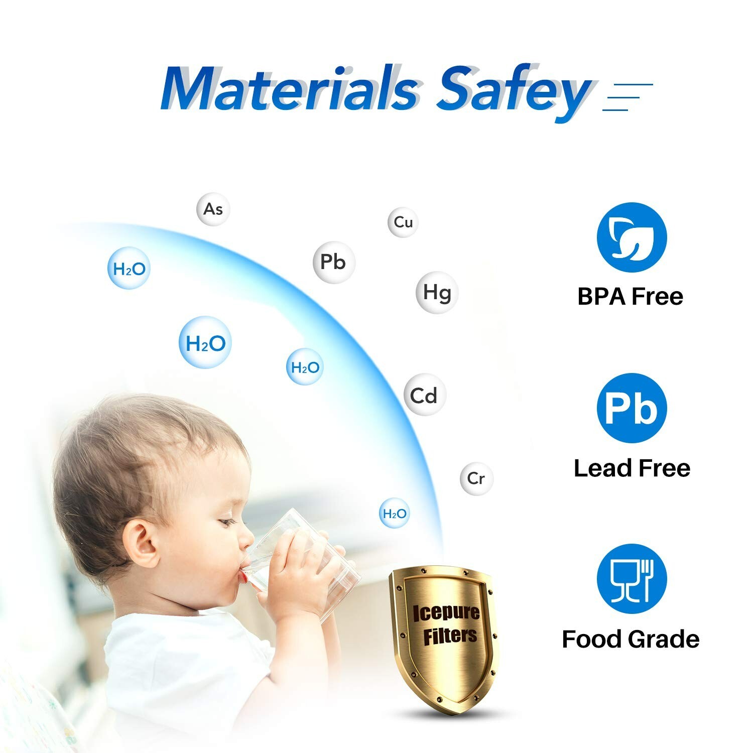 5 PACK Fit For GE RPWF WATER SENTINEL WSG-4 Refrigerator Water Filter Icepure