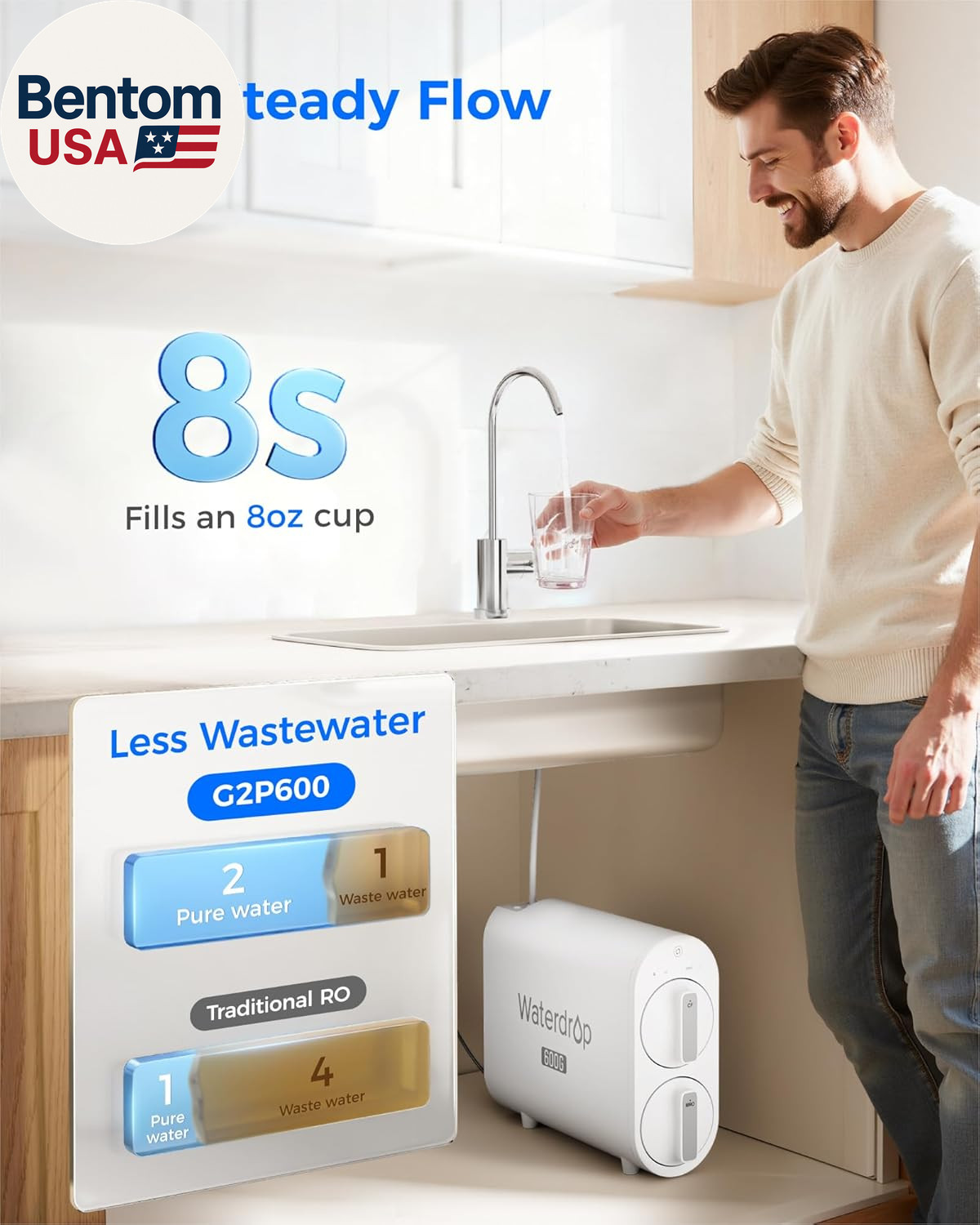 G2P600 Reverse Osmosis System, TDS Reduction, 7 Stage Water Filtration, NSF/ANSI