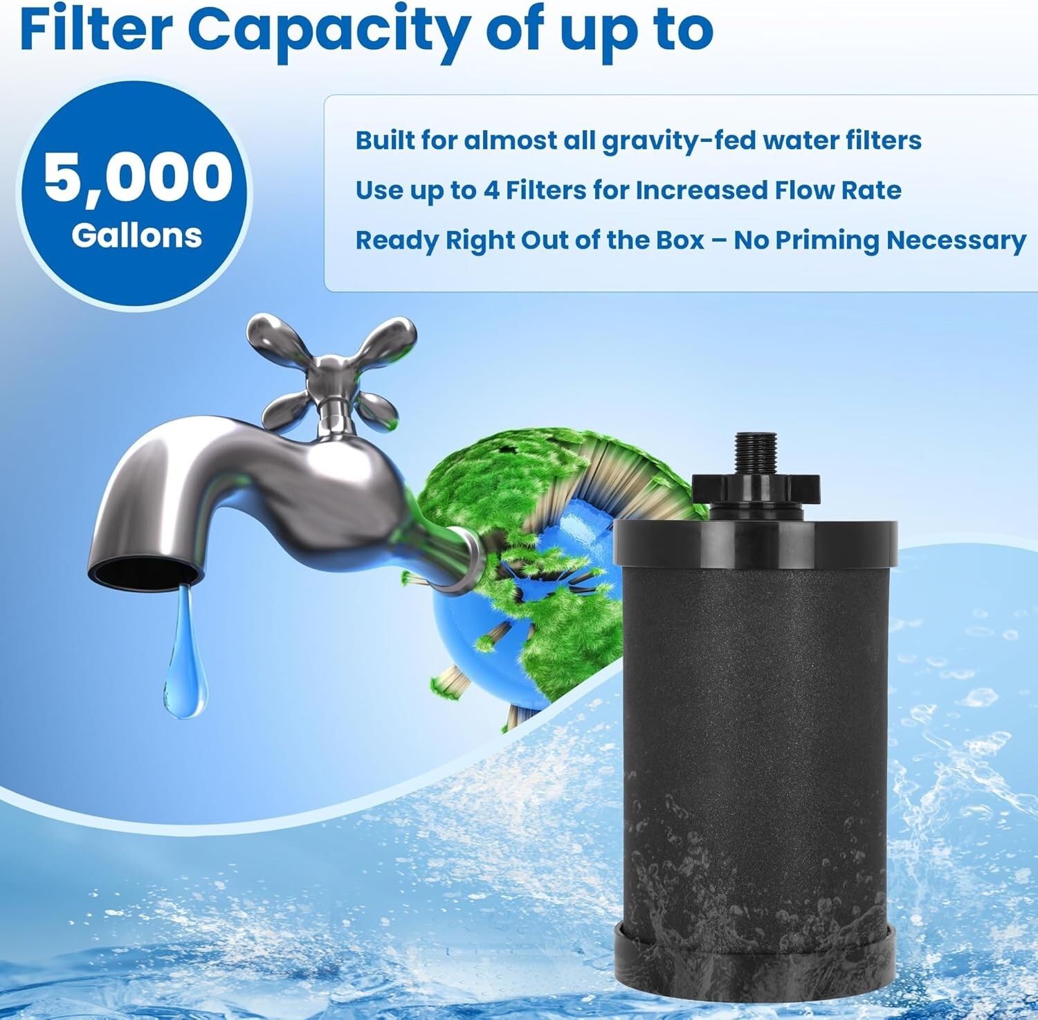2387 Pro Filter Compatible with Alexapure Pro Gravity Water Filter System 1 F