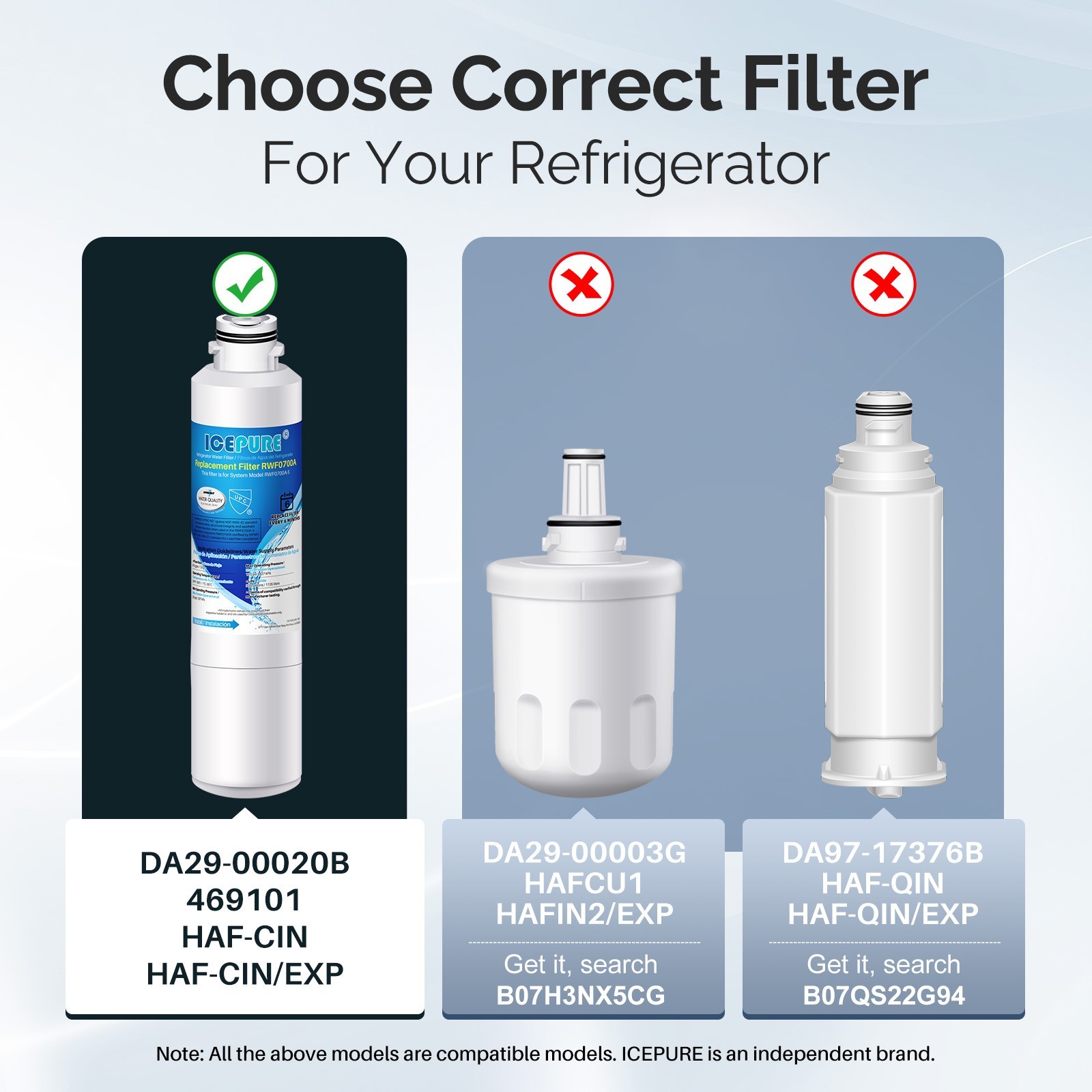 4 PACK Icepure Fits Samsung DA29-00020B HAF-CIN/EXP Compatible Water Filter