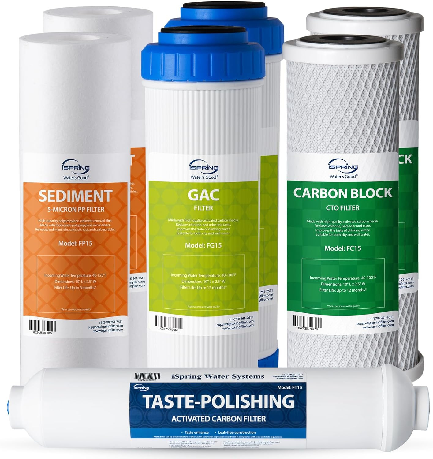 Ispring F7-GAC NSF Certified 1-Year Replacement Filter Cartridge Pack, 7-Count f