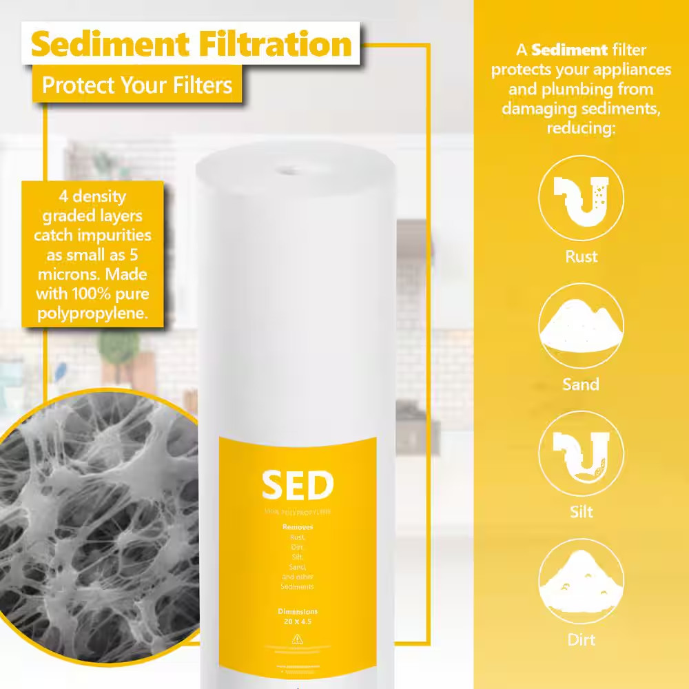 Whole House Water Filter Set – Replacement Kit – Sediment, Charcoal, Carbon – 5