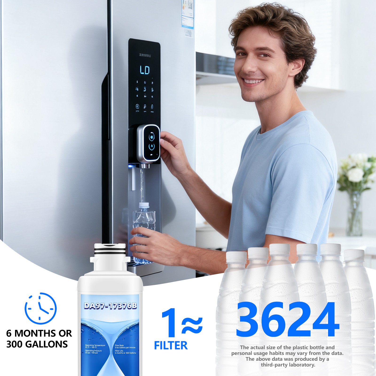 4 Pack For Samsung DA97-17376B HAF-QIN/EXP Refrigerator Water Filter Replacement
