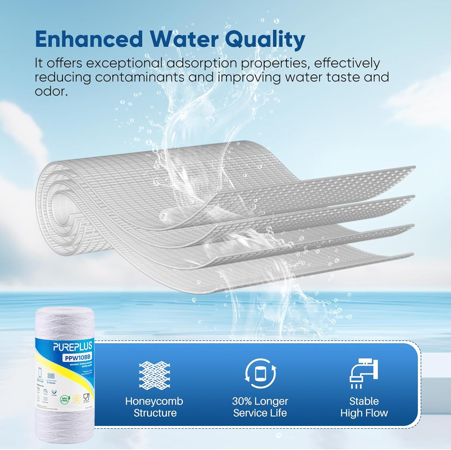 5 Micron Whole House Sediment Filter – 4 Pack, Fits Multiple Models