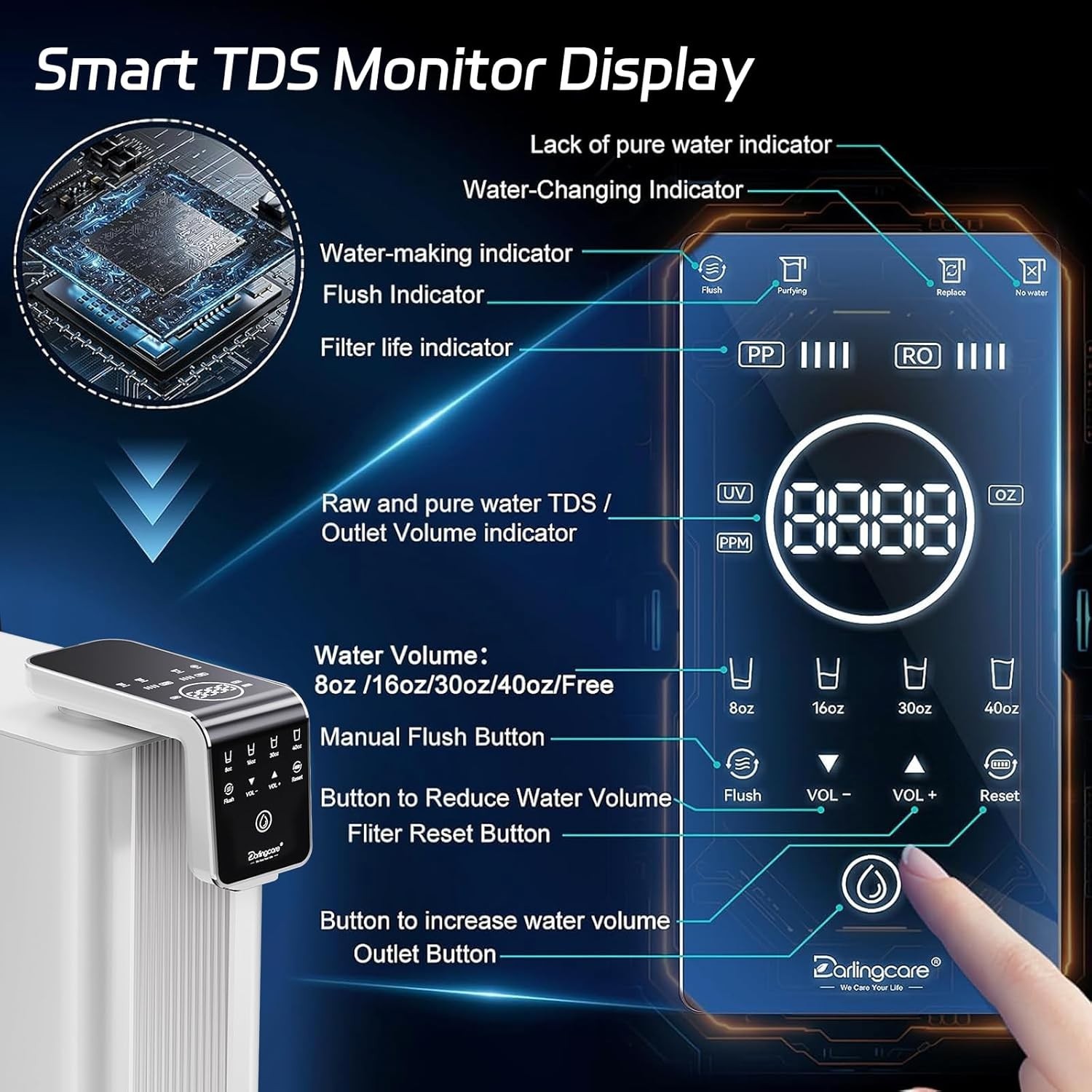 Darlingcare Electric SJ-100R-01 Reverse Osmosis Counter Water Filtration System