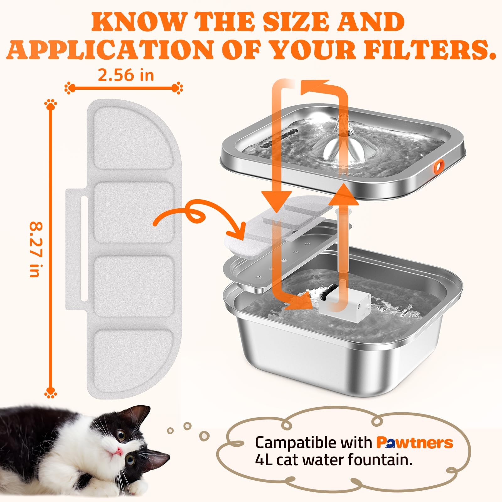 8 Packs Replacement Filters for WF008A Cat Water Fountain Multiple Filtration