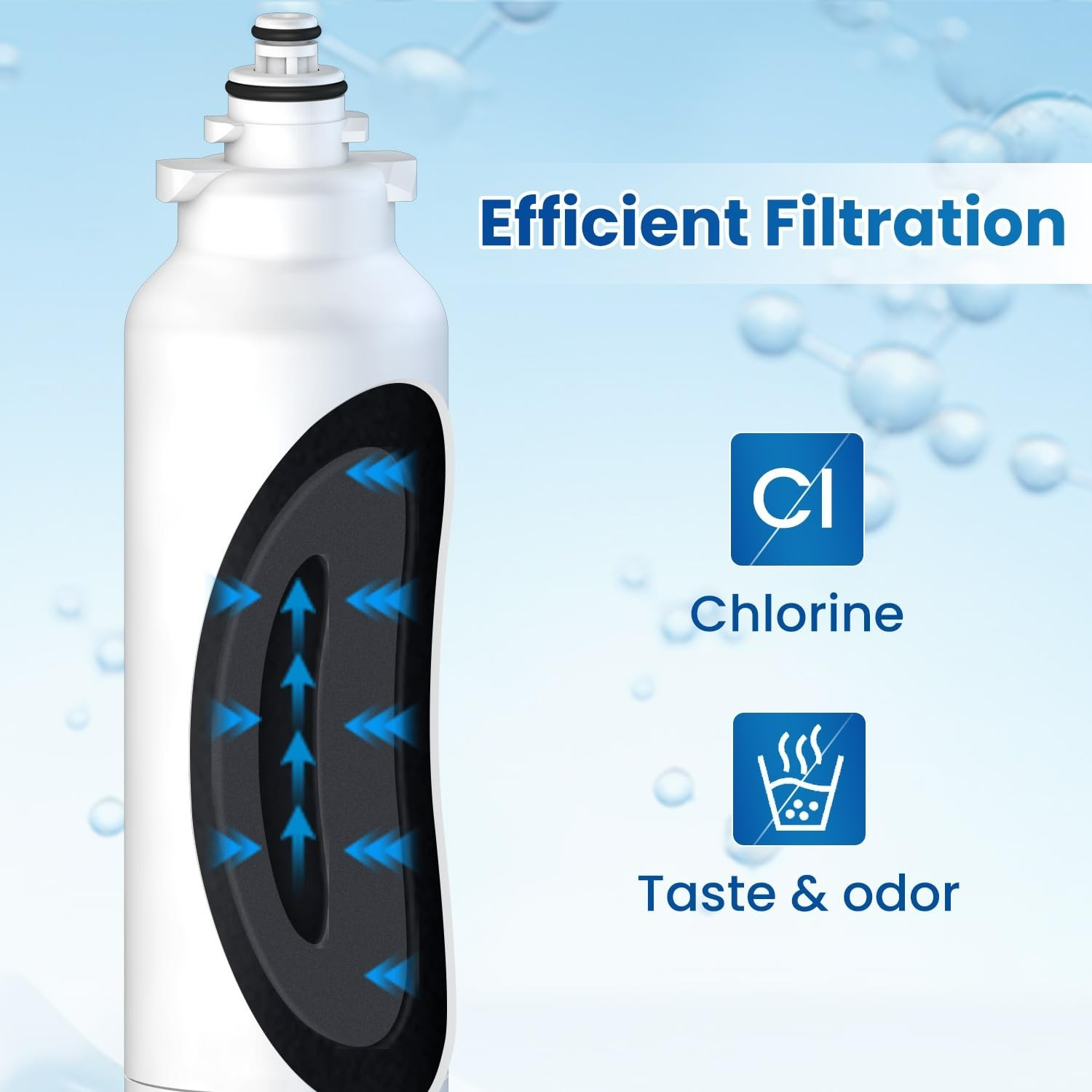 RWF3500A Refrigerator Water Filter Replacement for LG LT800P,469490, WS620A,3PCS