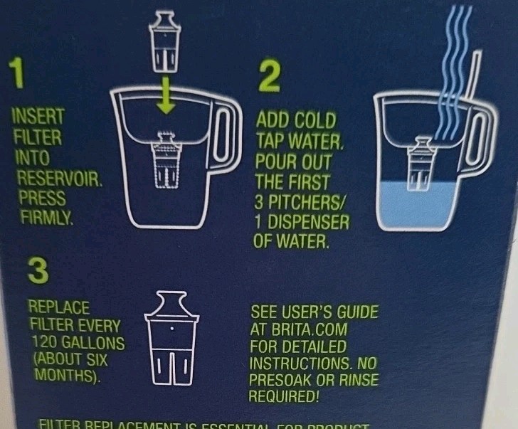 New Brita 6 Cup Metro Light Indicator Water Filtration Pitcher + 2 Elite Filters