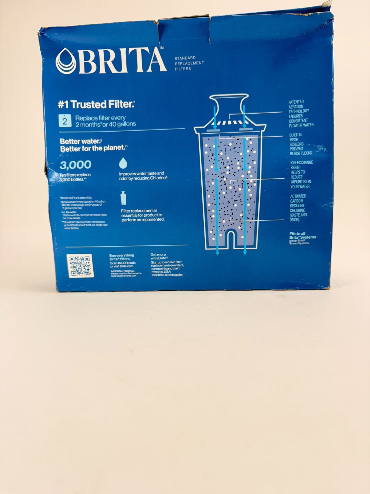 Brita 987554 Pitcher Replacement Filters – 10 Pack- Damaged Box- See Pictures