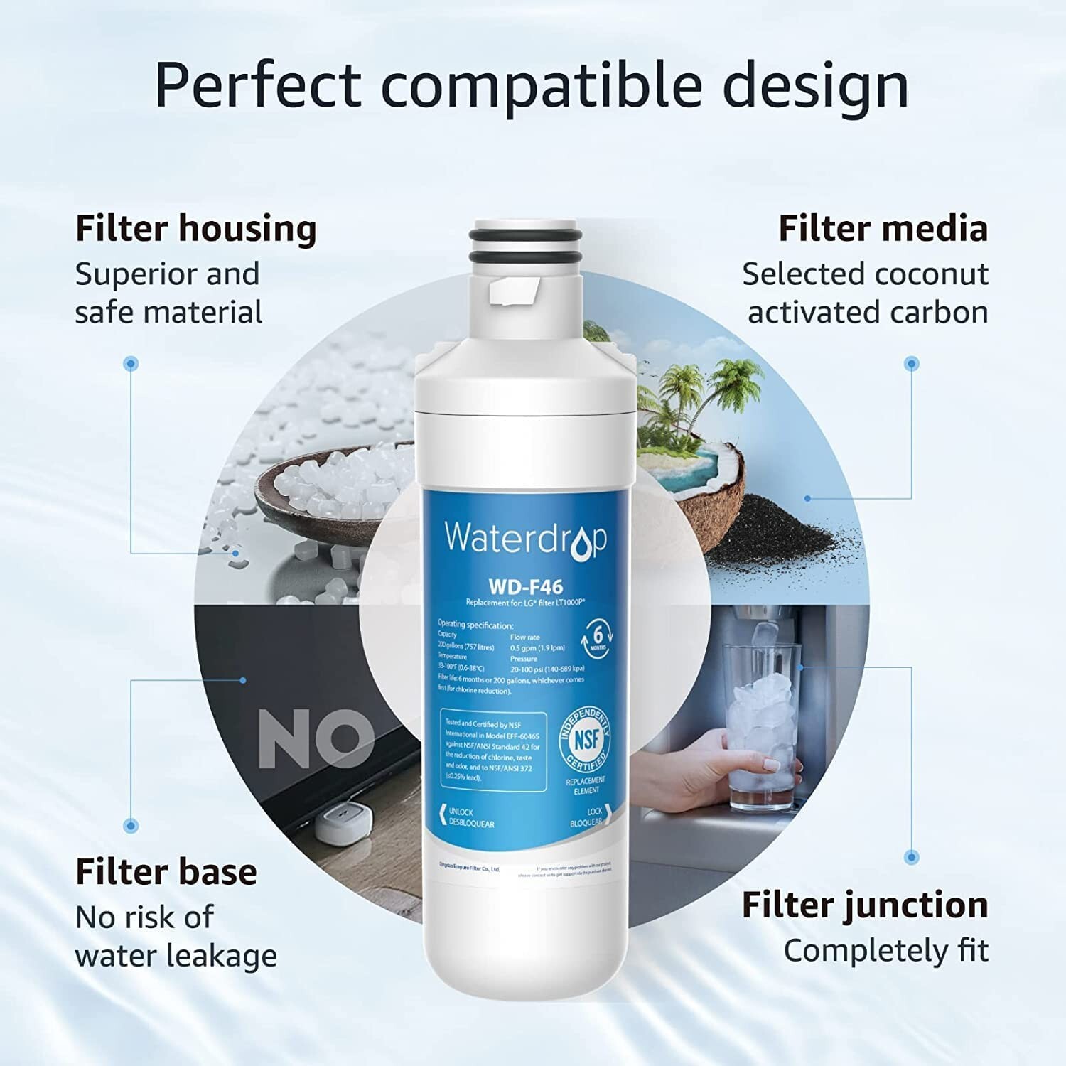 New Waterdrop WD-F46 Filter (2 Pack) Replacement for L~G filters