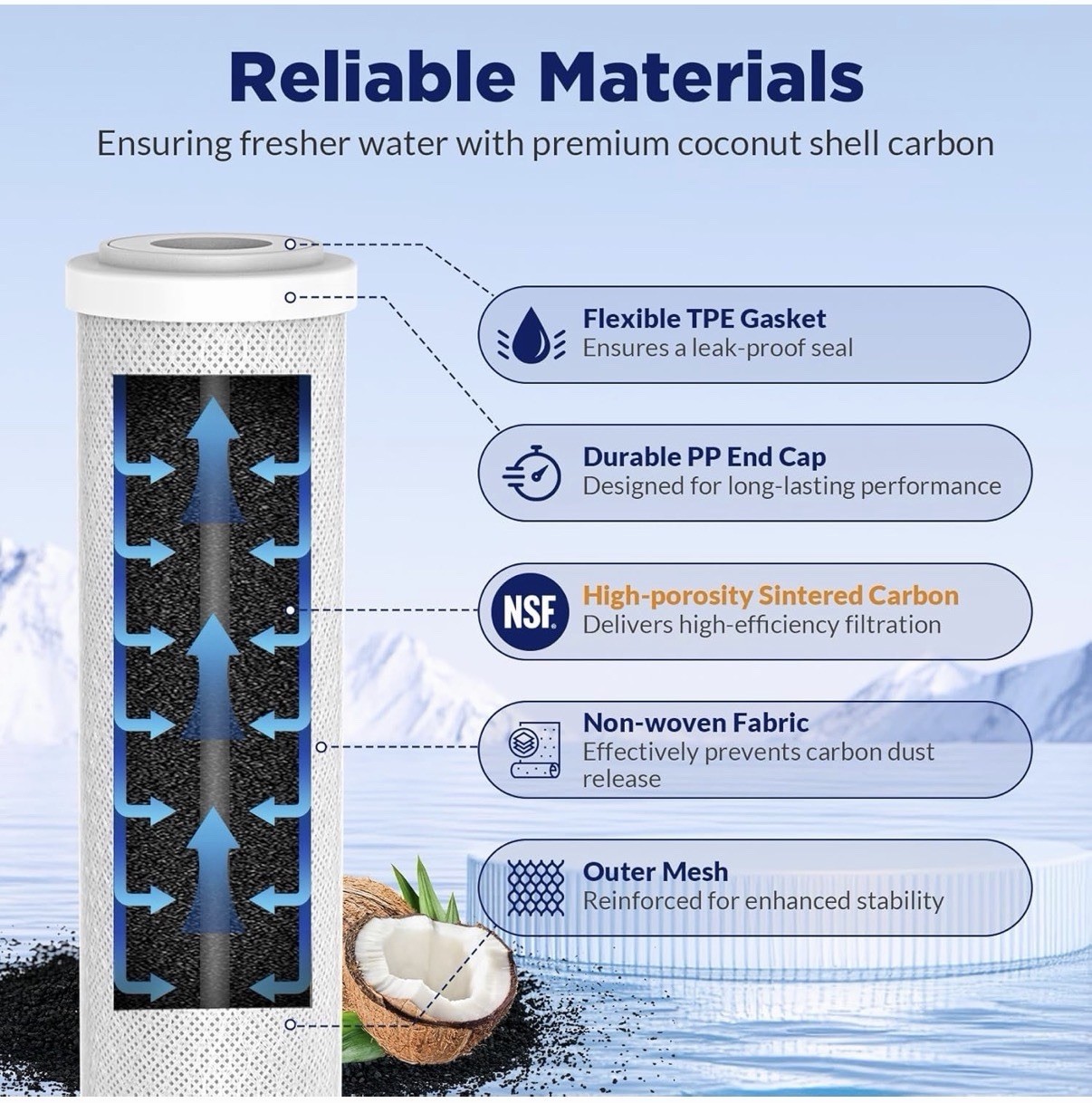 5 PACK 10″x2.5″ Whole House CTO Carbon Block Water Filter Cartridges Purifier