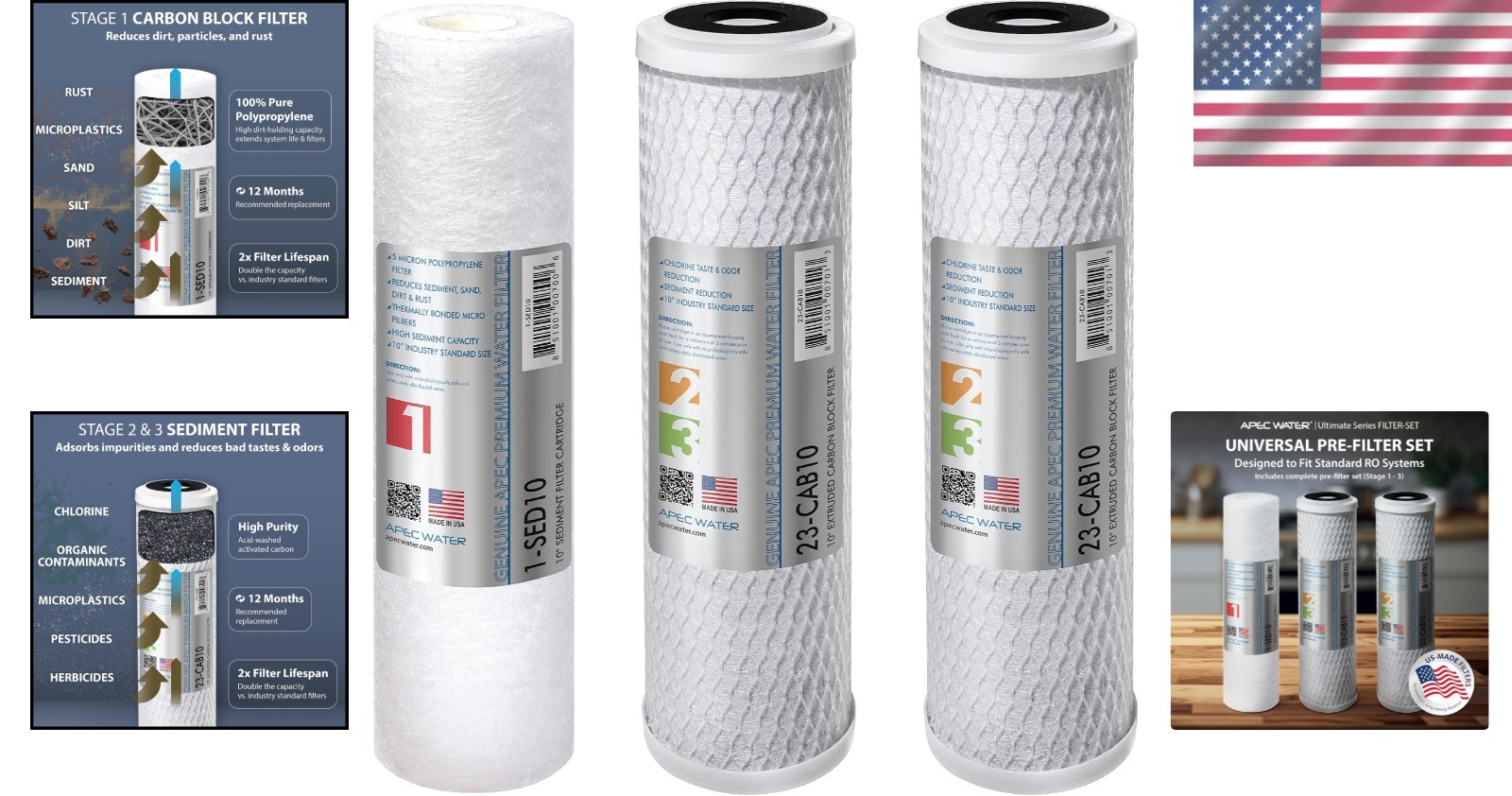 10-Inch High-Capacity Multi-Stage Filters for APEC RO Systems – Made in the USA