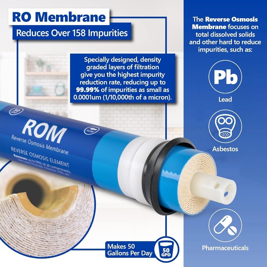 Express Water – 2 Years Alkaline Reverse Osmosis System Replacement Filter Set