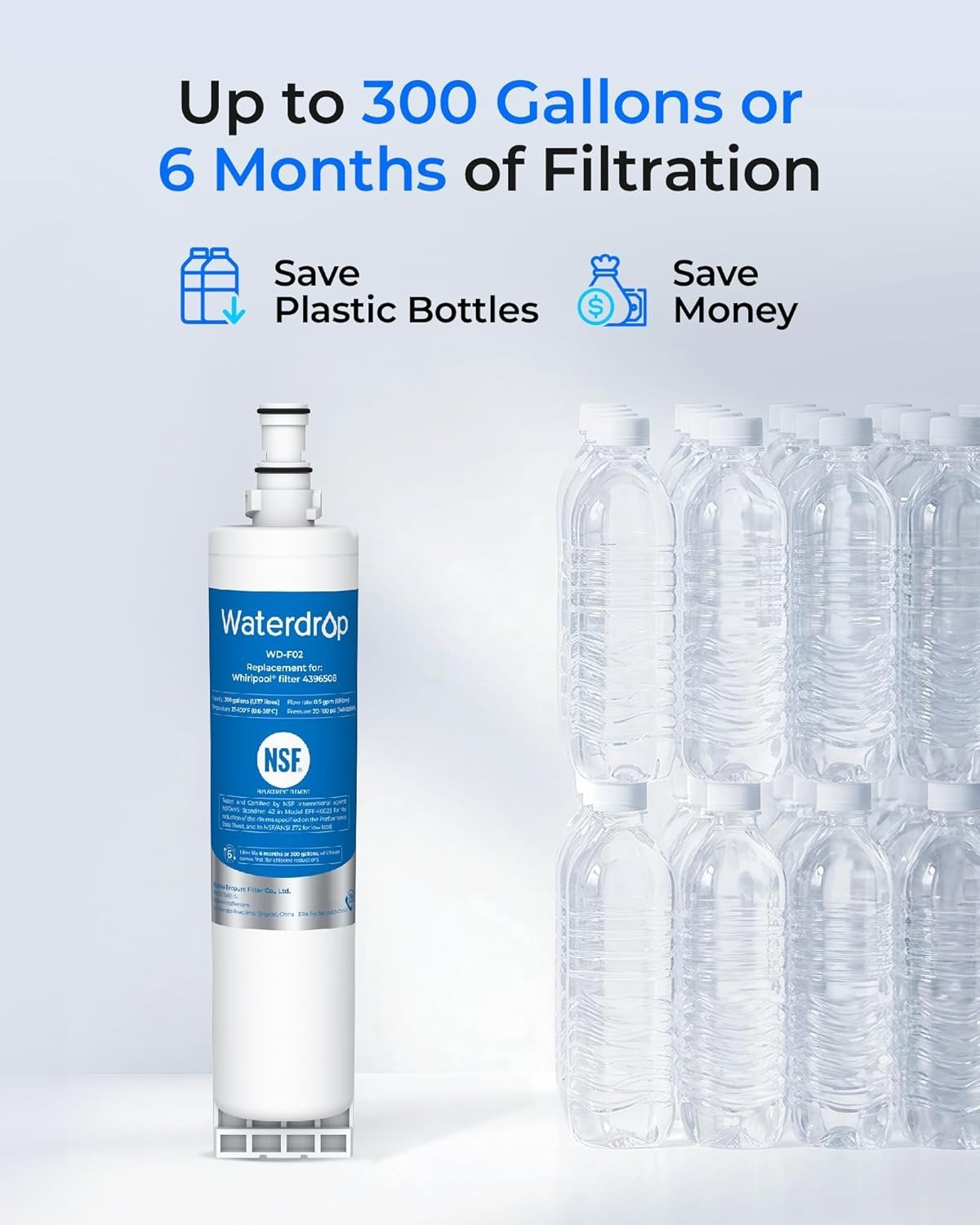 Refrigerator Water Filter 3 Pack Lead Free Material for Easy Installation