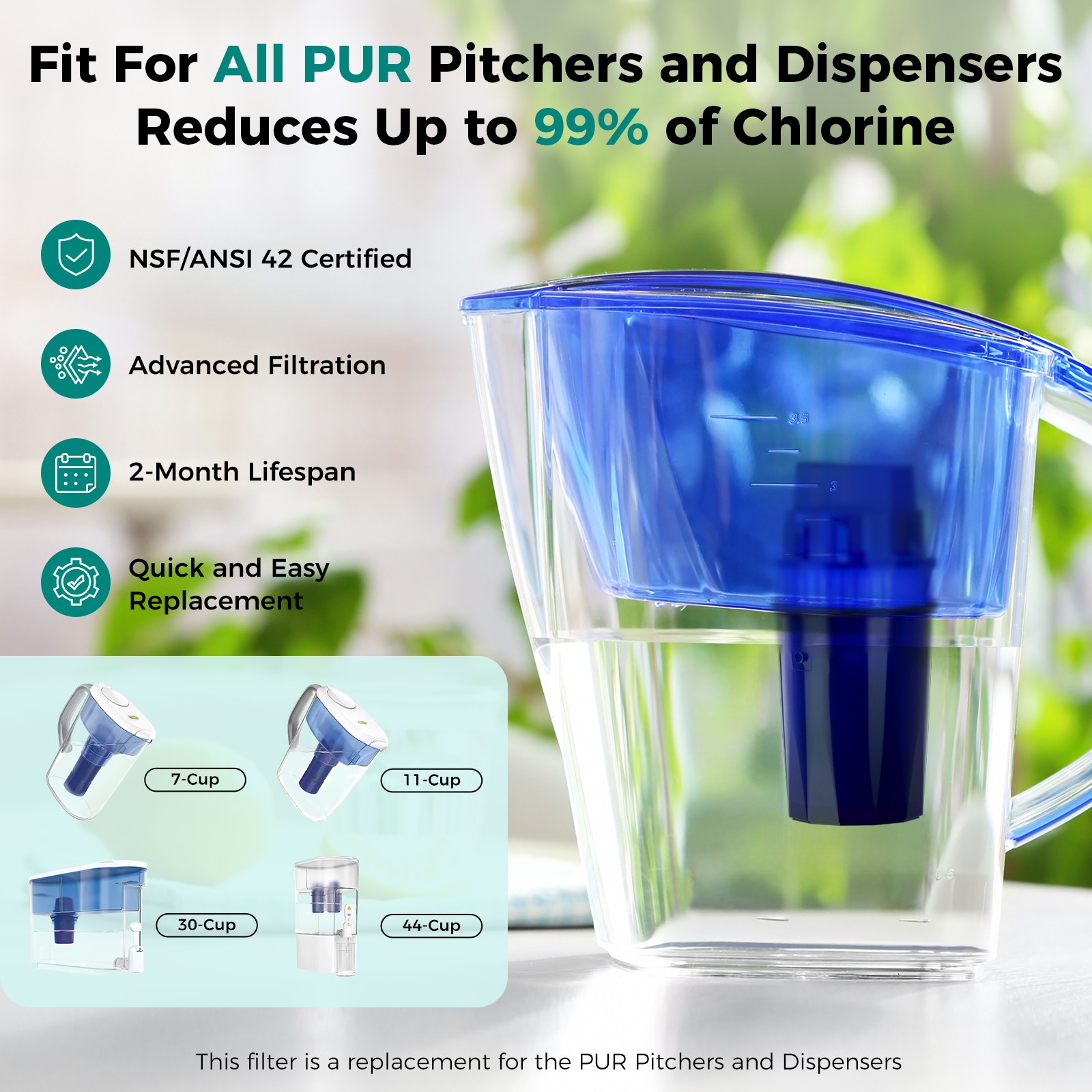 3/4/6-Pack PPF900 Pitcher Water Filter Replacement PPF900Z Certified Filter US