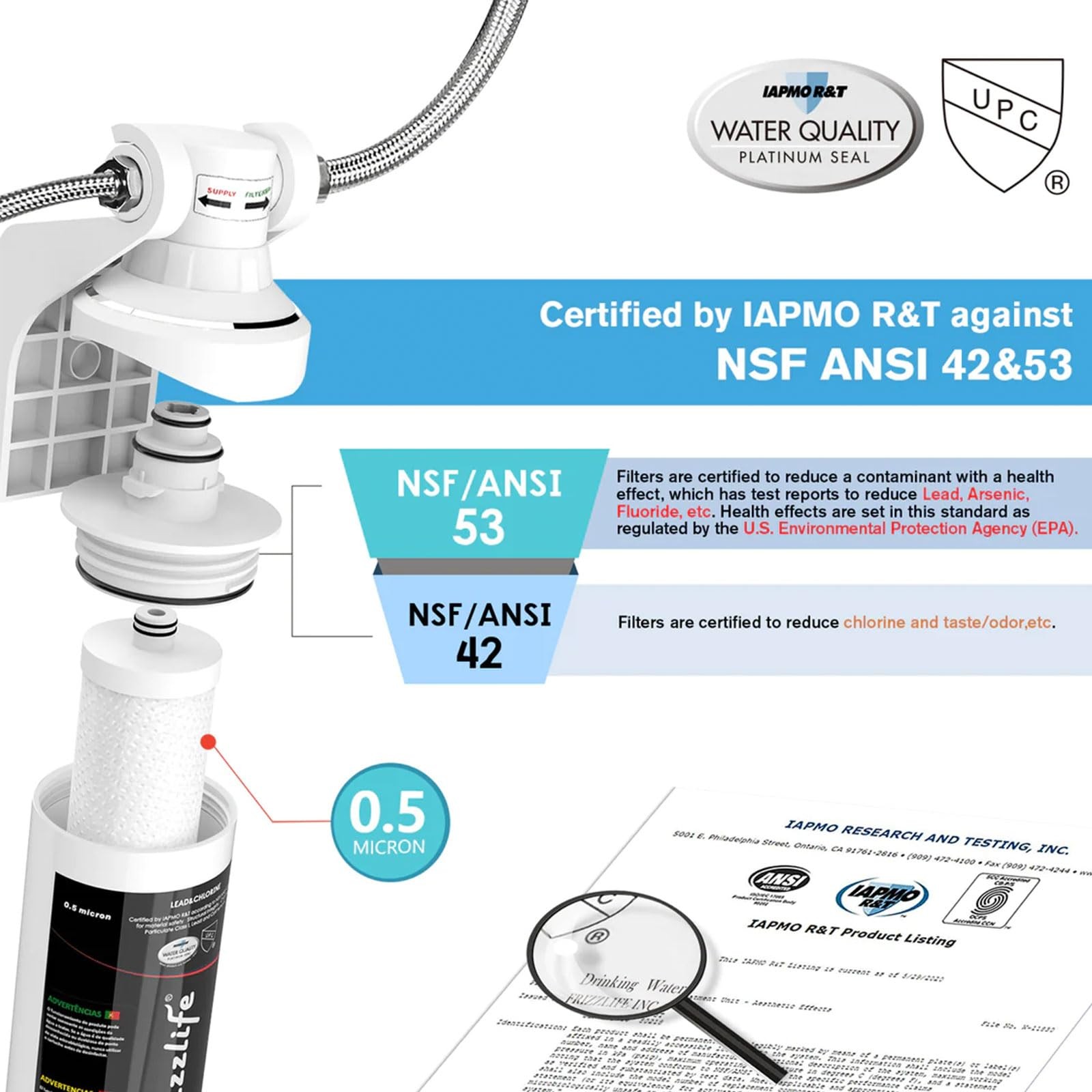 Filter Sink Water System NSF ANSI 53&42 0.5 Micron Frizzlife Under 5342 High