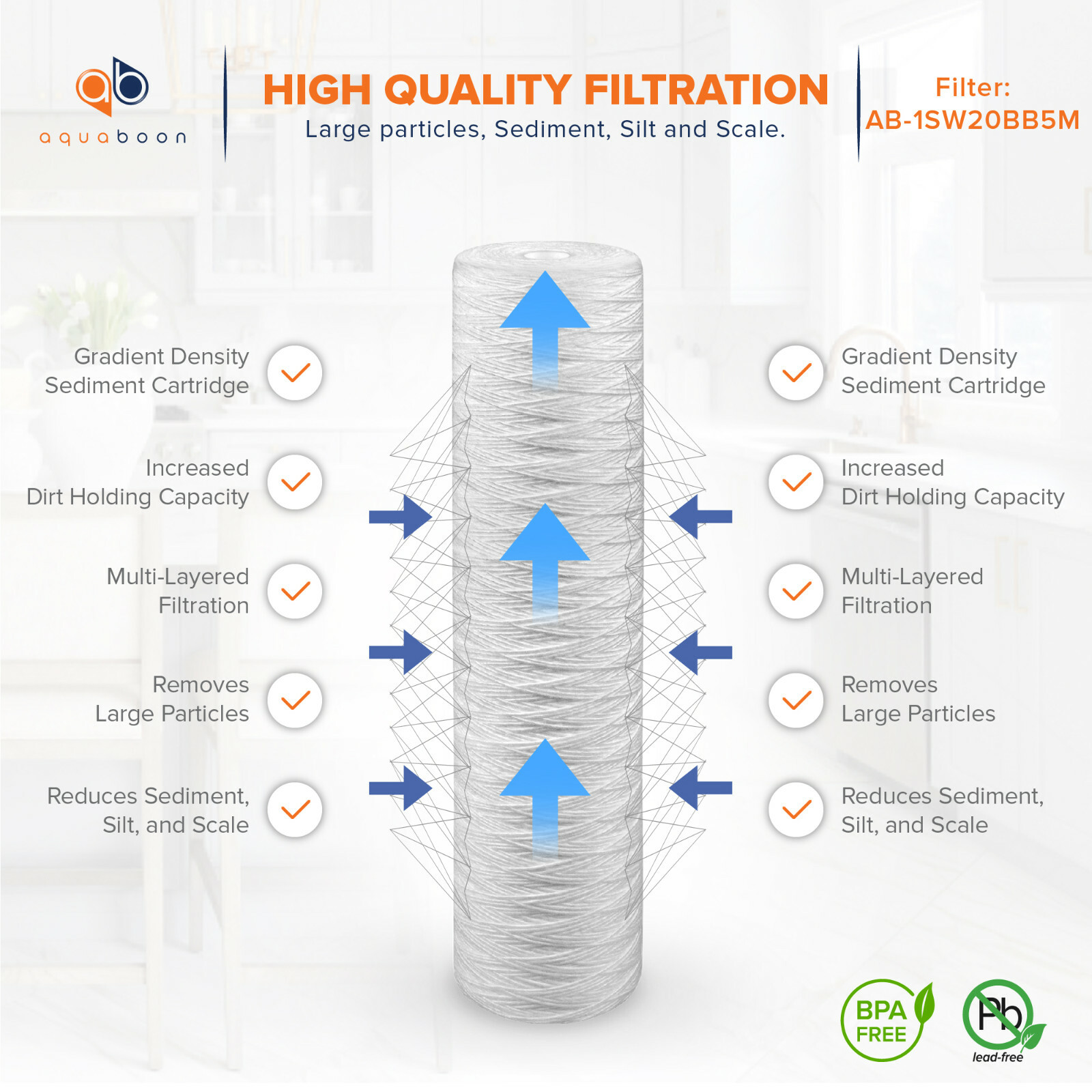 2PK of 20″ Big Blue String Wound Sediment Water Filter Cartridge 5µm by Aquaboon