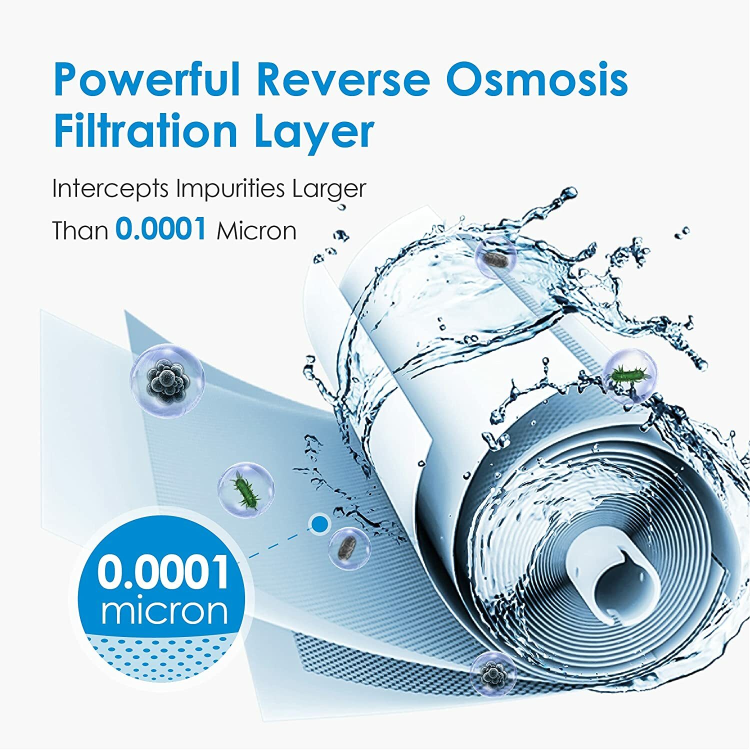 Waterdrop WD-D4RF Filter, Replacement for WD-D4-W Reverse Osmosis System, 1-year