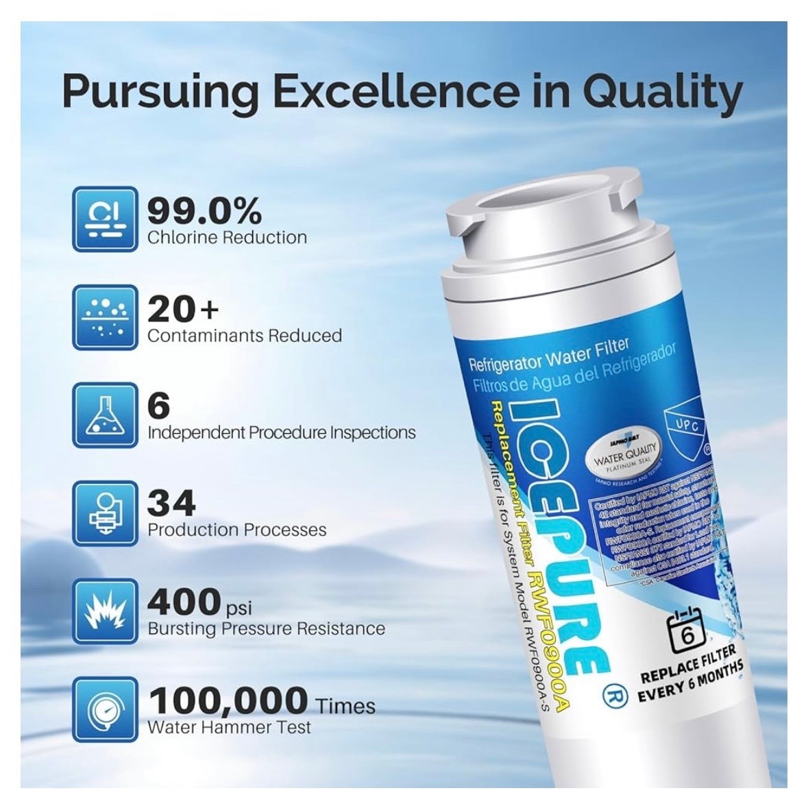 3 PACK ICEPURE UKF8001 Compatible EDR4RXD1 4396395 Maytag Water Filter RWF0900A
