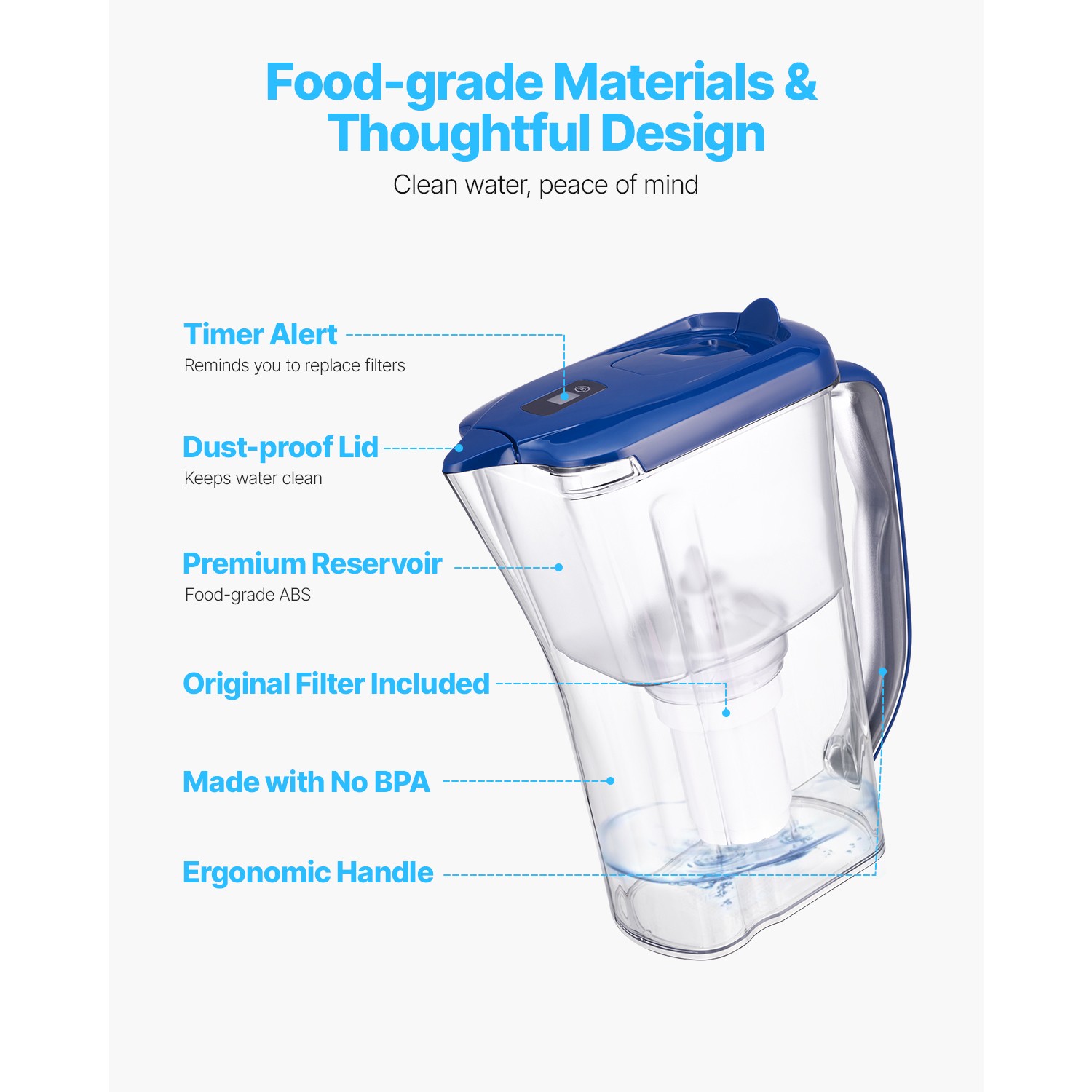 Uimoso Water Filter Pitcher 9 Cup 5-stage Water Filter Dispenser 40 Gal No BPA