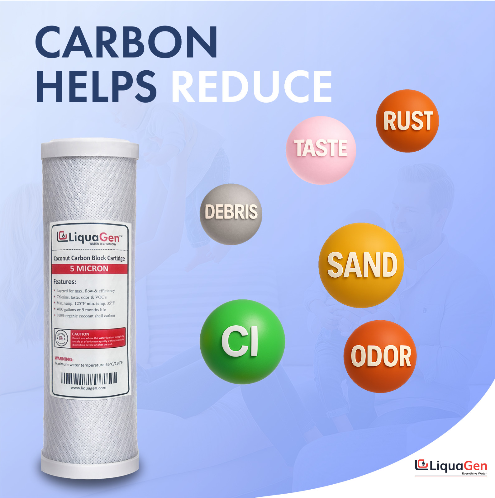 LiquaGen 5 Stage RODI Filter Kit No Membrane Sediment Carbon DI 2.5″x10″