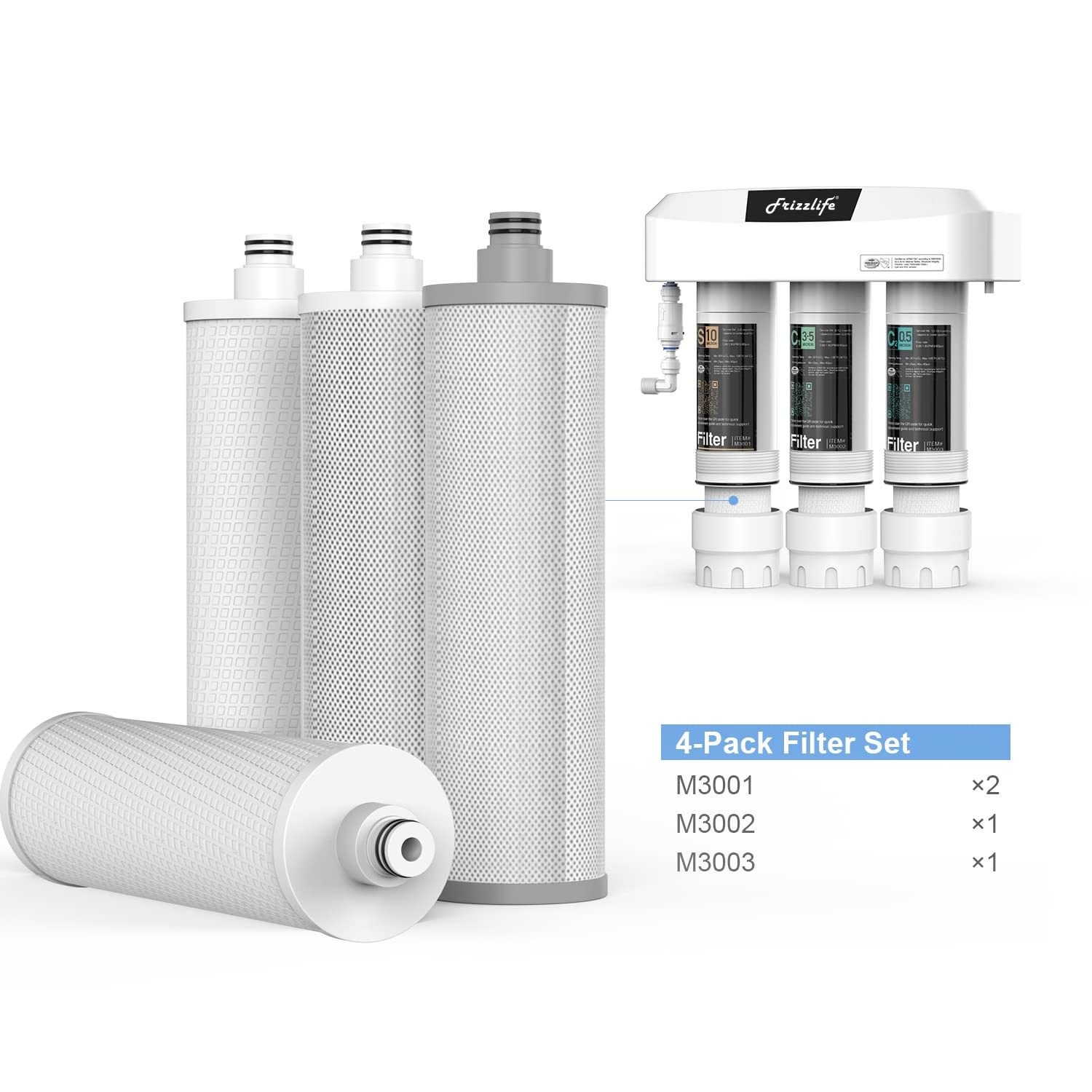 Frizzlife M3005 Replacement Filter Cartridge Set (4 Pack) For SK99,SP99,SK99 …