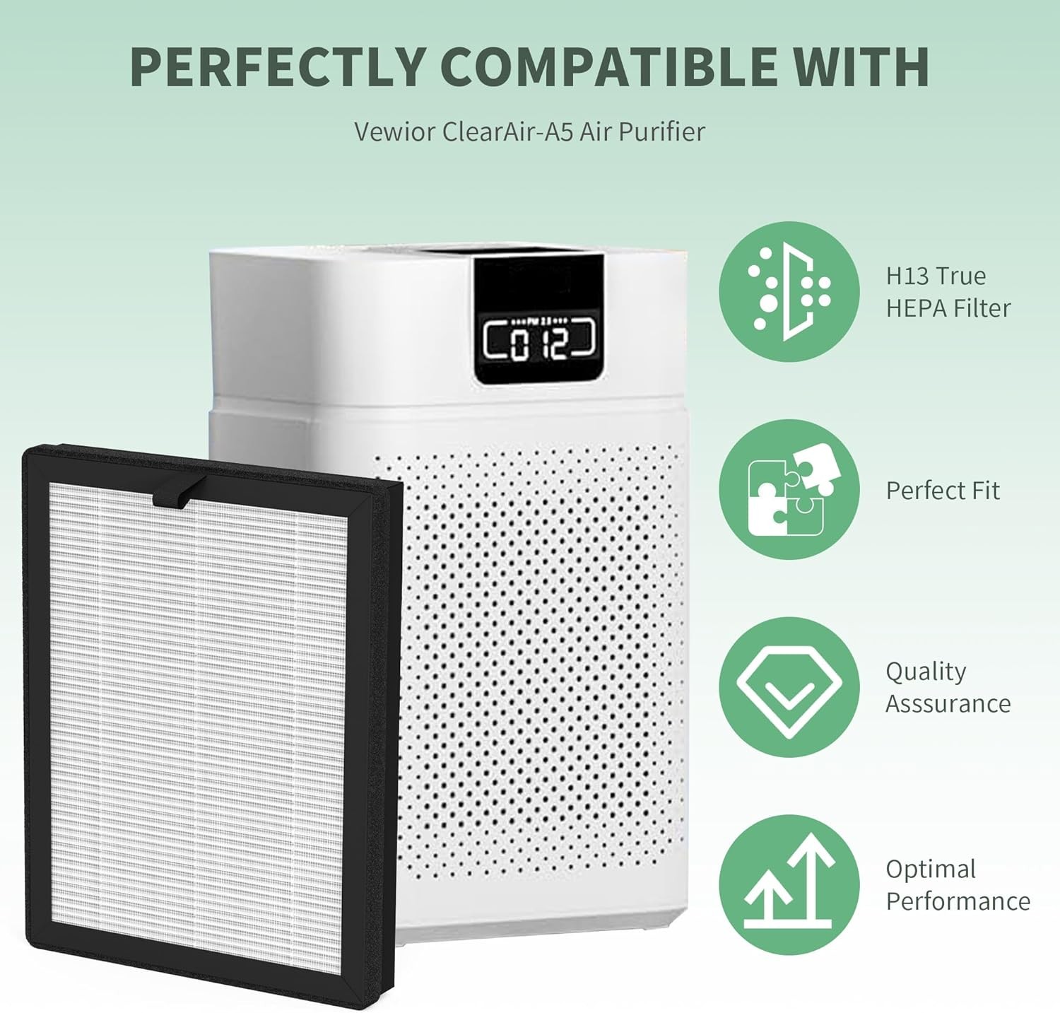 4 Packs ClearAir A5 Replacement Filter Compatible with Vewior ClearAir A5 A5