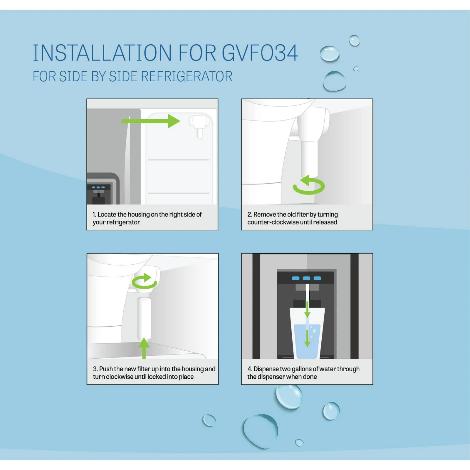 2 Pk Refridgerator Water Filter Replaces XWF-Compatible w/GE- Great Value GVF034