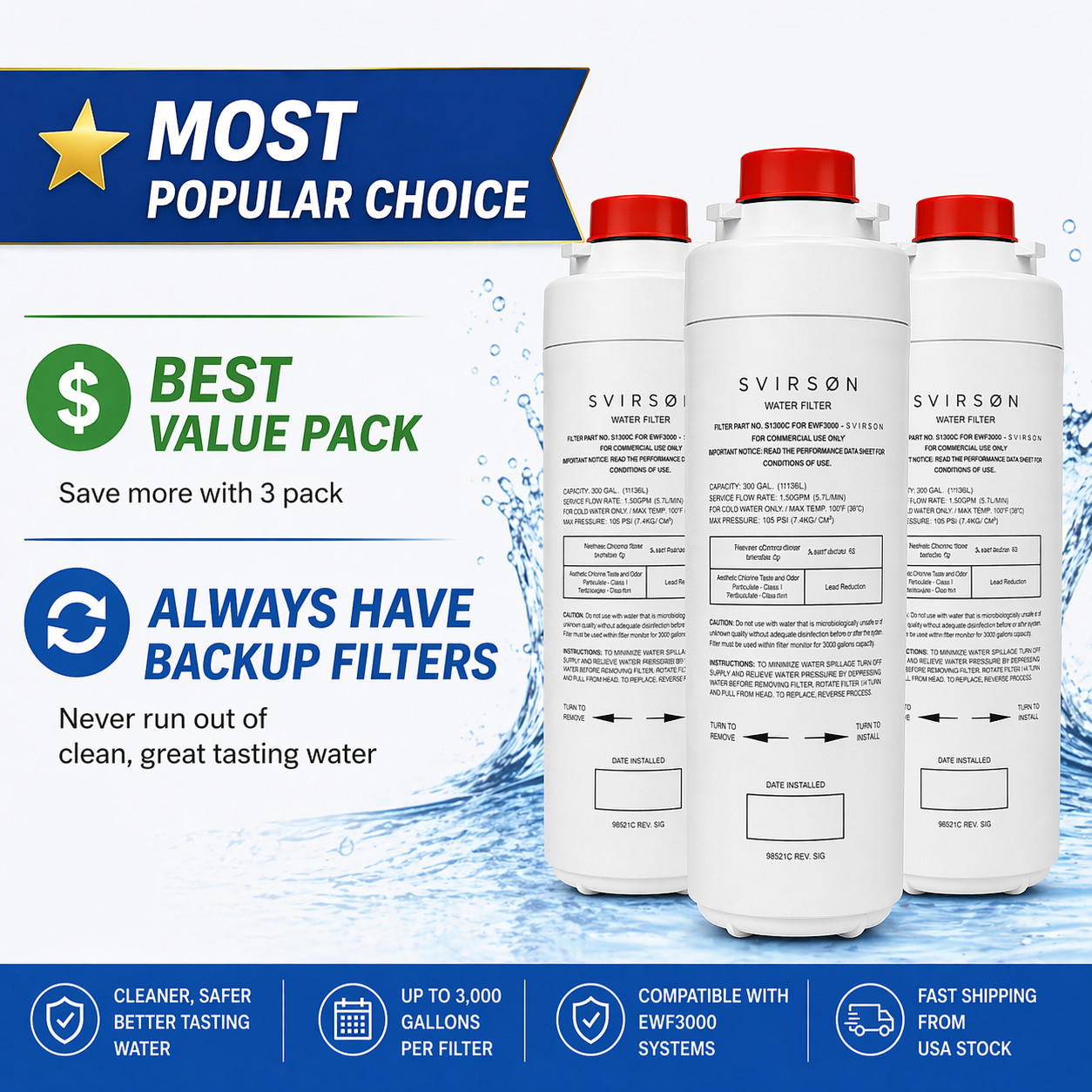 SVIRSON 51300C Water Filter Replacement for Elkay EWF3000 | 3 Pack | Best Value