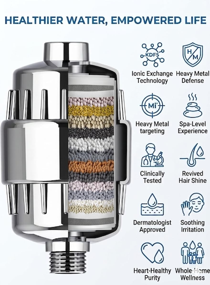 Heavy Duty Shower Filter Family 25-Stage Filtration Removes 99% Lead, Chlorin…