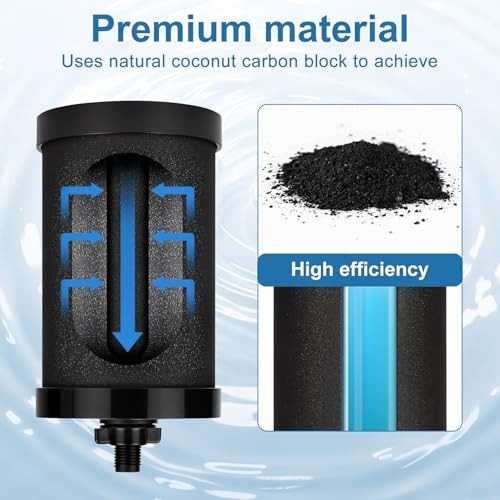 Alexapure Pro Water Filter Replacement 5000 Gallons