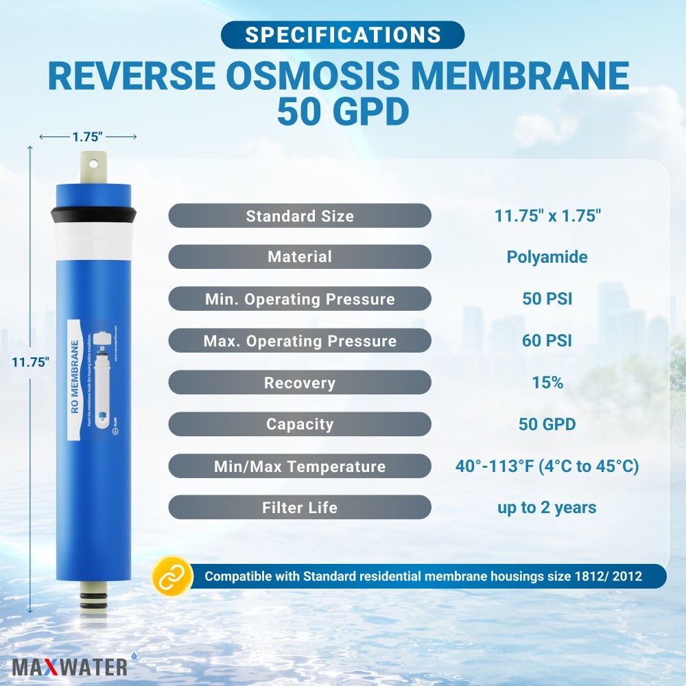 (1-25 PACK) 100 GPD RO Max Water Water Filter System Membrane