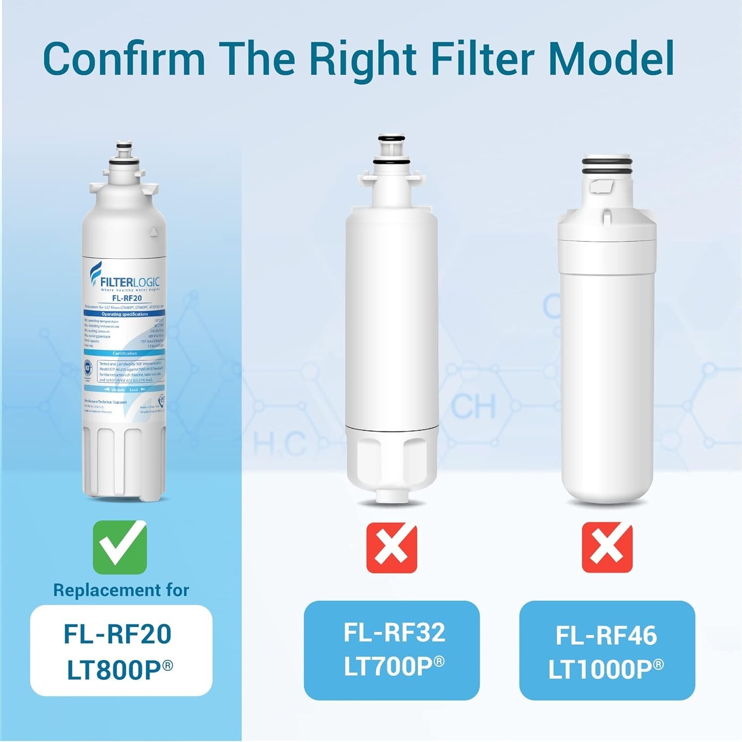 Filterlogic ADQ73613401 Refrigerator Water Filter, Replacement for LG®LT800P®(3)