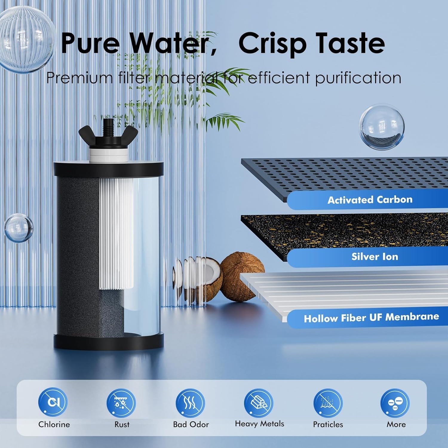2387 Pro Replacement Water Filter Compatible with Alexapure Systems – 2 Filte…