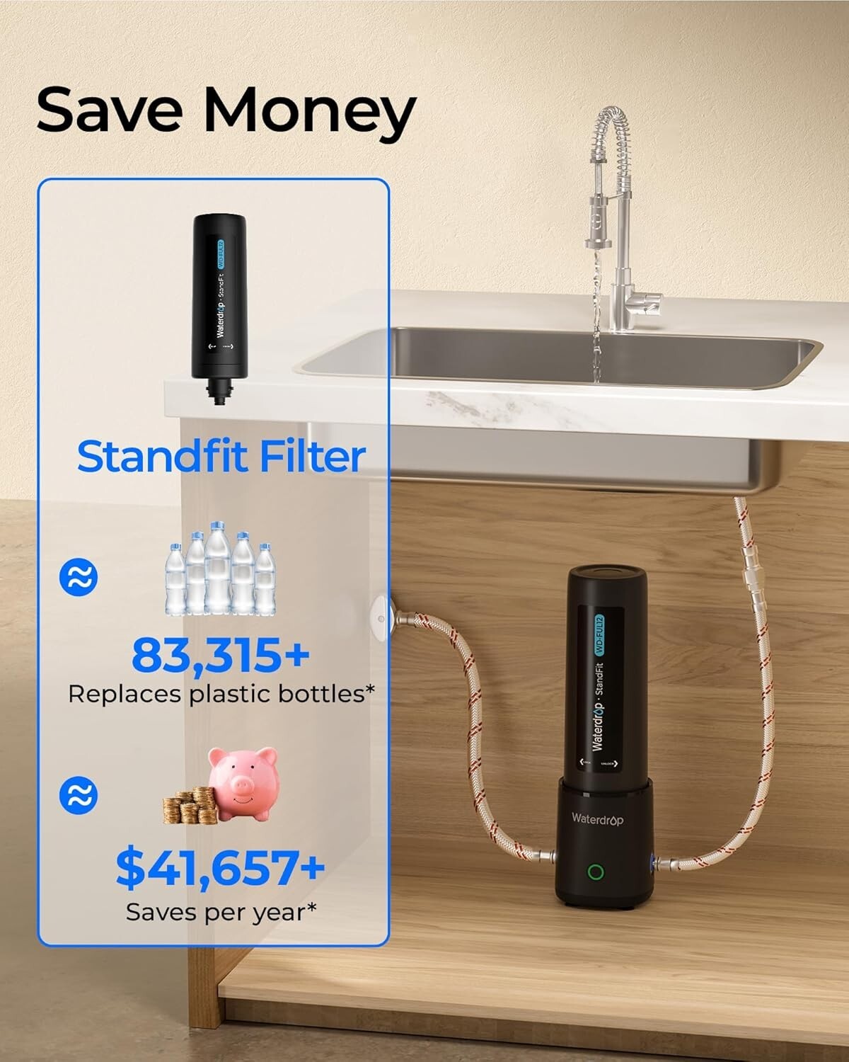 Waterdrop UL12A Under Sink Water Filter,NSF/ANSI 42 Certified, 11000 Gallons