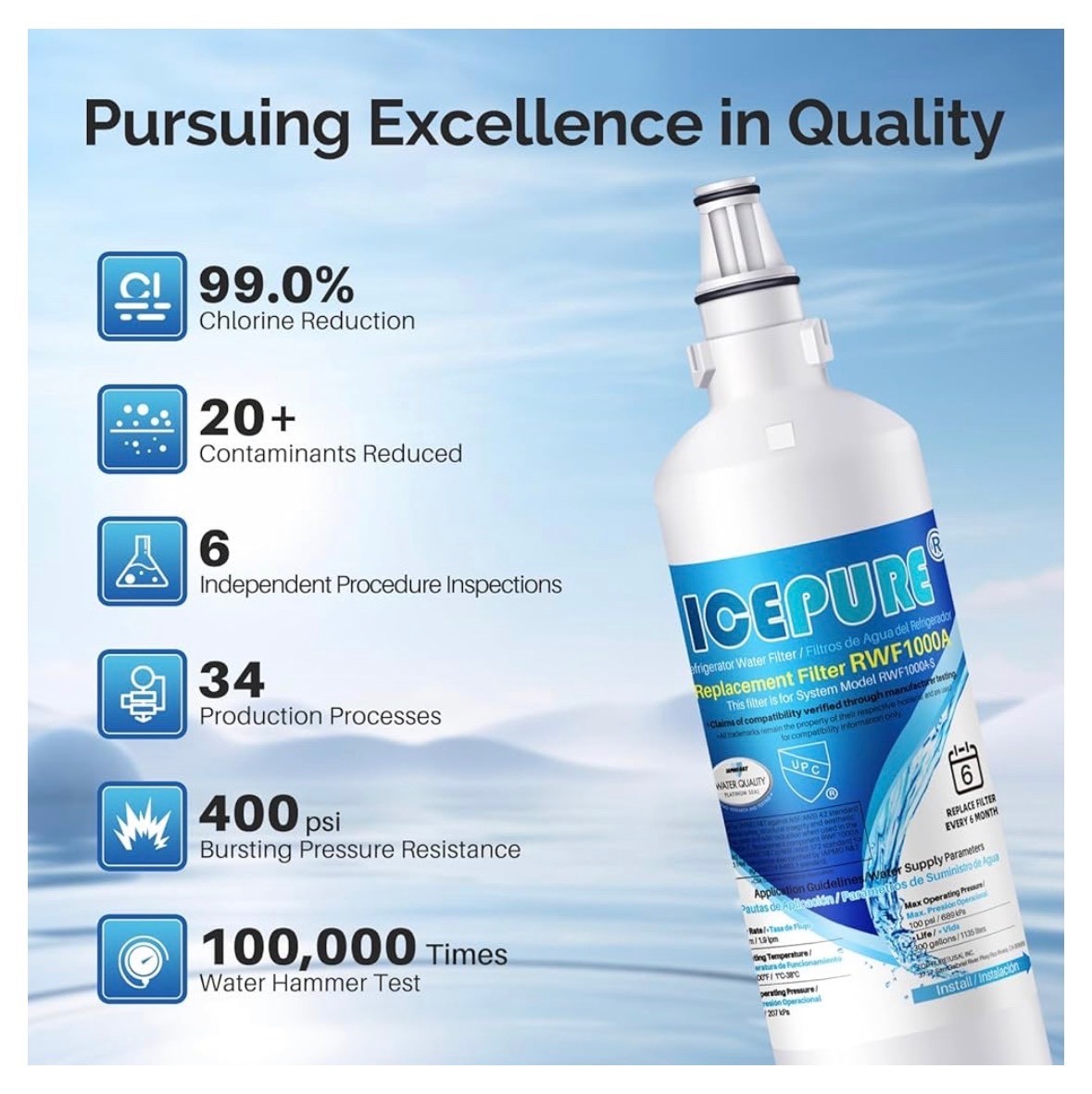 3 PACK ICEPURE 5231JA2006A for LG LT600P KENMORE 9990 RWF1000A Water Filter