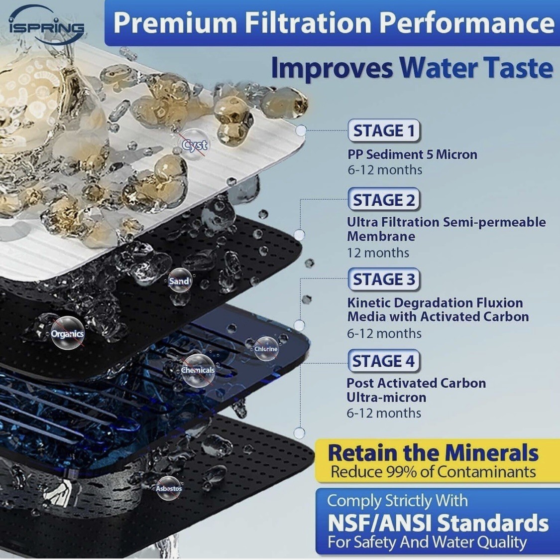 4 Stage Whole House Ultra filtration 0.01 Micron UF Drinking Water Filter System